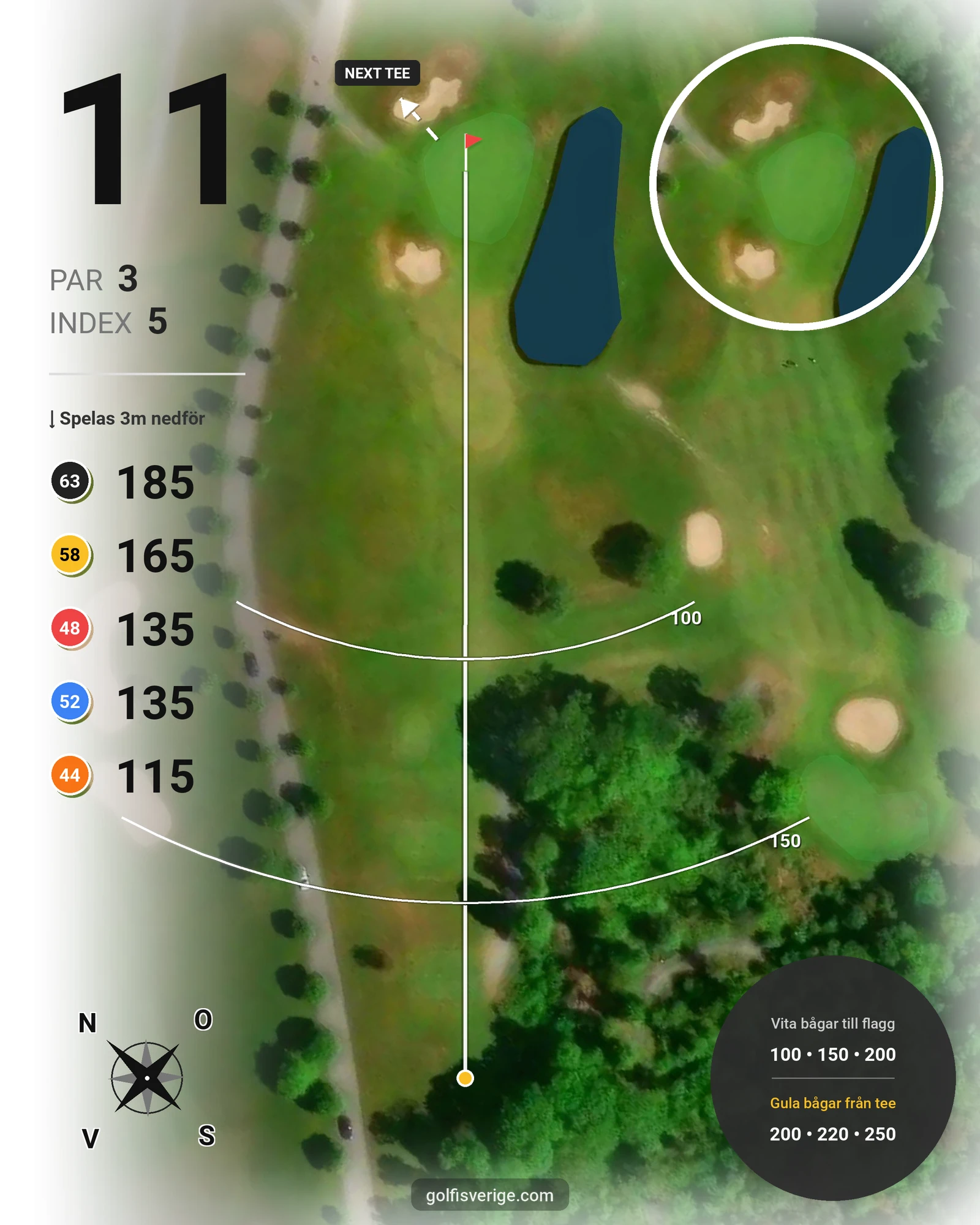 Banguide Kungsbanan 9 hål på Forsgårdens Golfklubb - Hål 11 karta