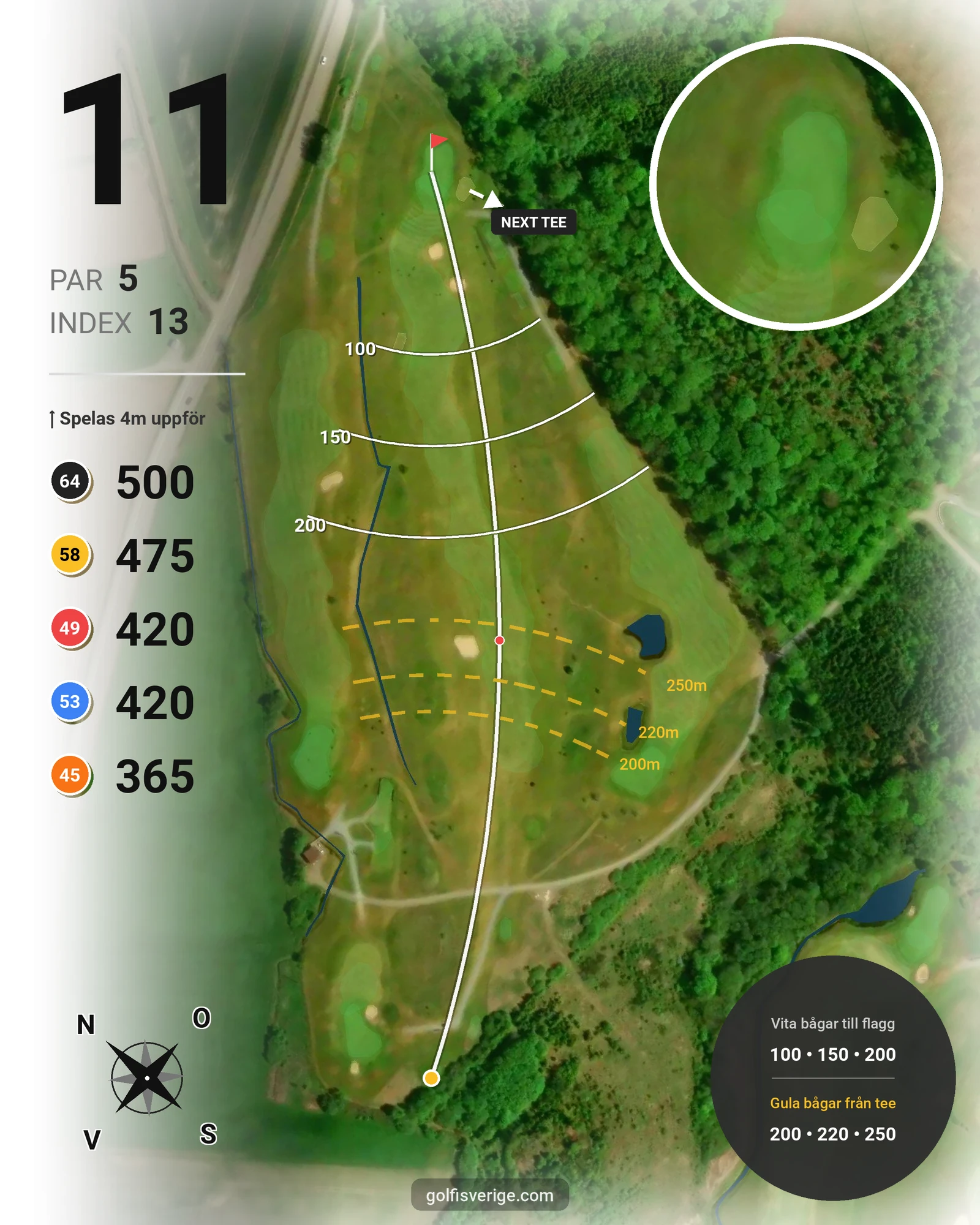 Banguide Slottsbanan 18 hål på Forsgårdens Golfklubb - Hål 11 karta