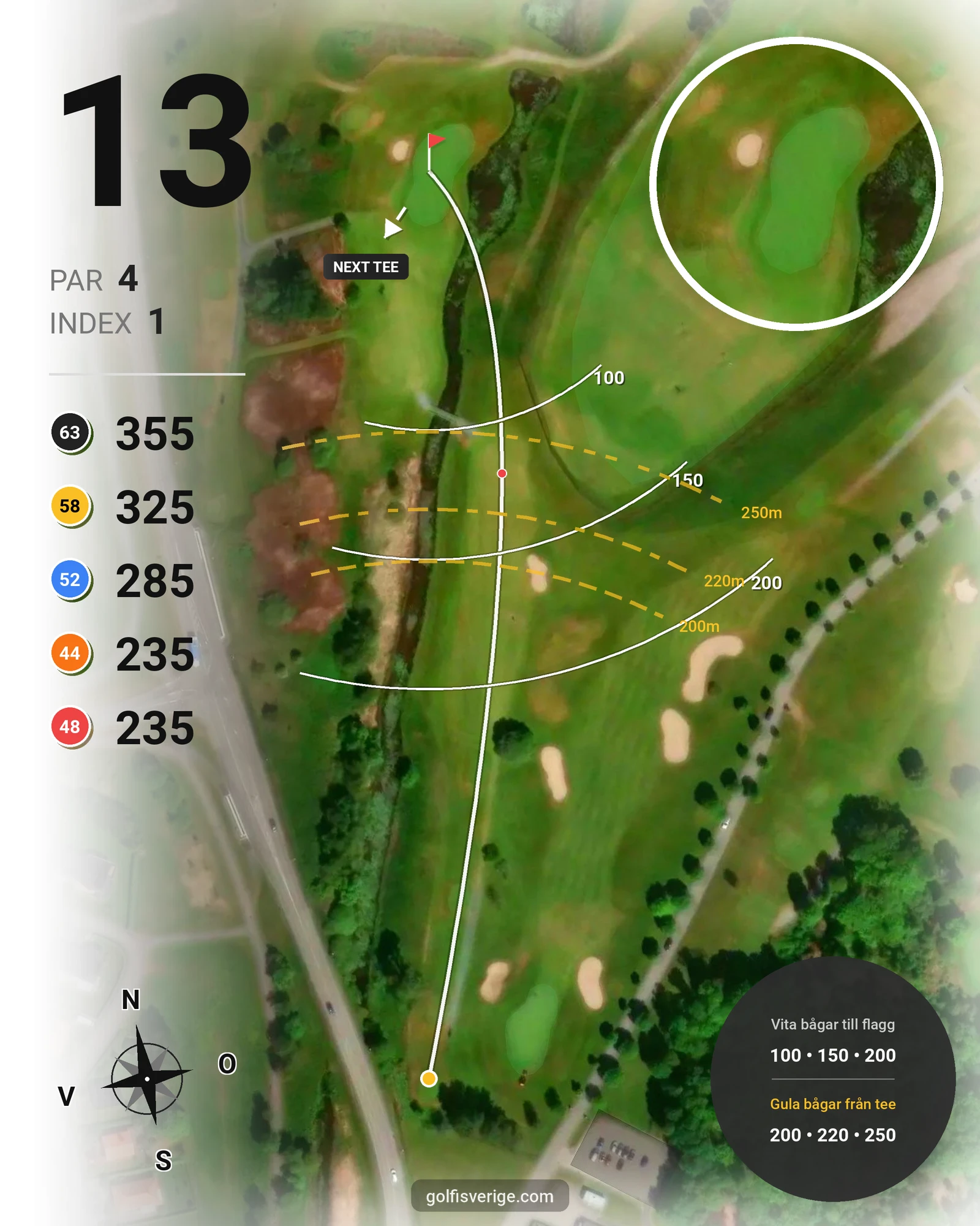 Banguide Kungsbanan 9 hål på Forsgårdens Golfklubb - Hål 13 karta