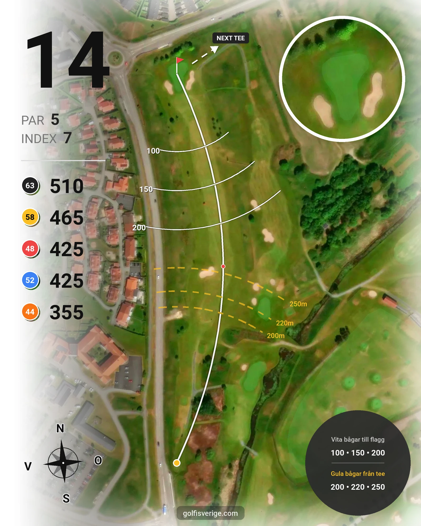 Banguide Kungsbanan 9 hål på Forsgårdens Golfklubb - Hål 14 karta