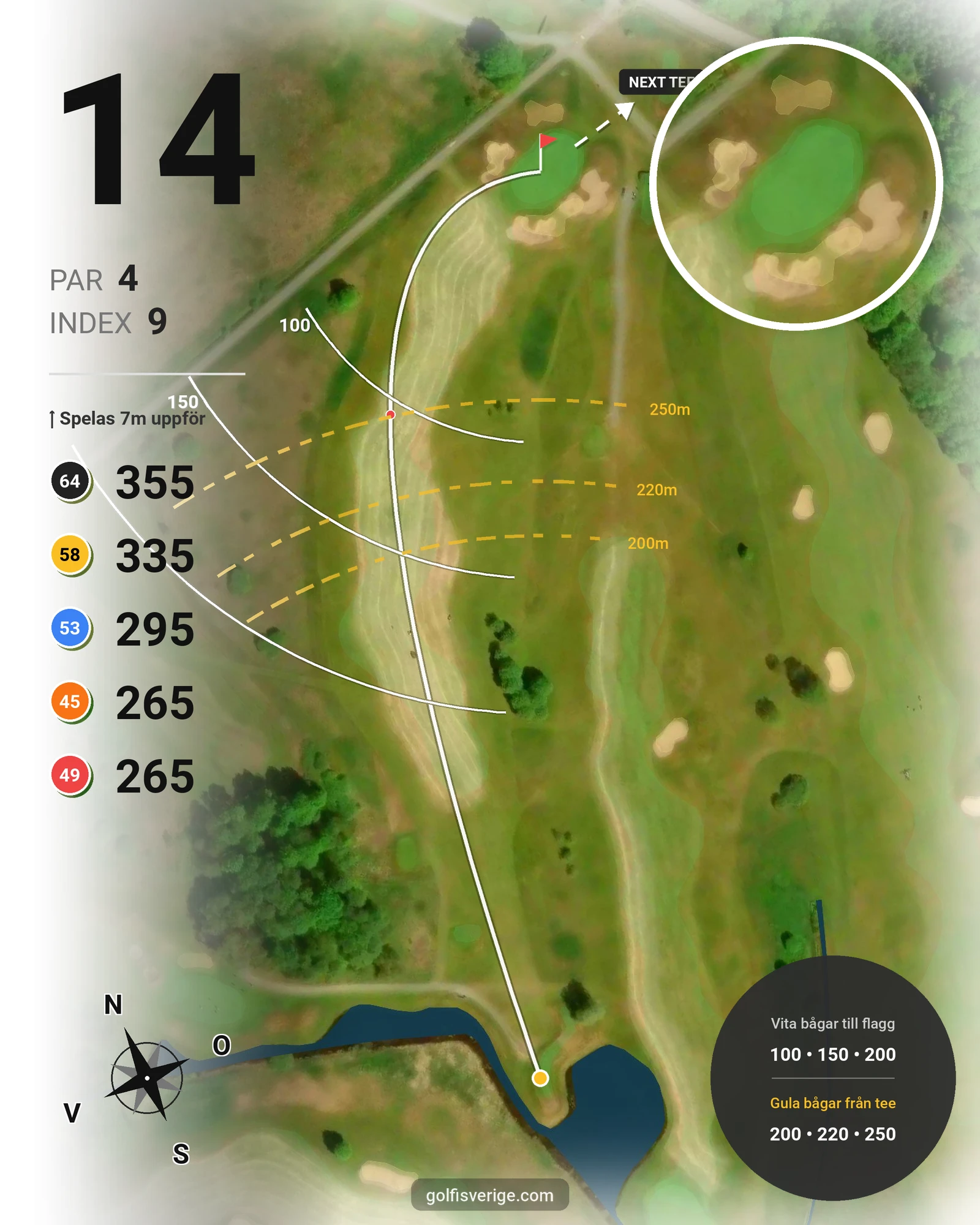 Banguide Slottsbanan 18 hål på Forsgårdens Golfklubb - Hål 14 karta