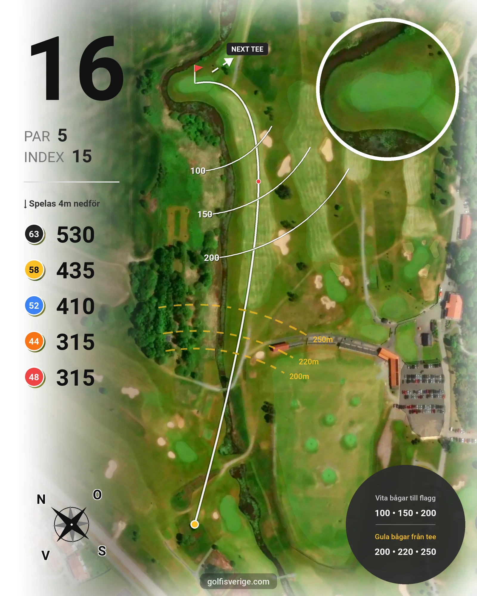 Banguide Kungsbanan 9 hål på Forsgårdens Golfklubb - Hål 16 karta