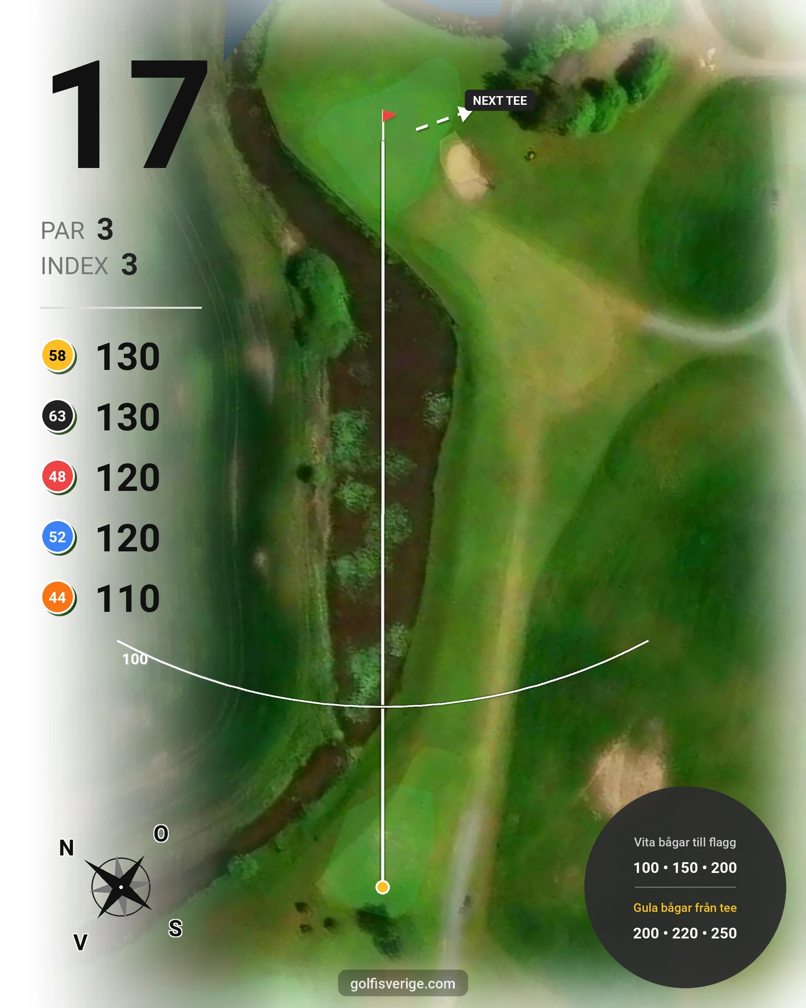 Banguide Kungsbanan 9 hål på Forsgårdens Golfklubb - Hål 17 karta