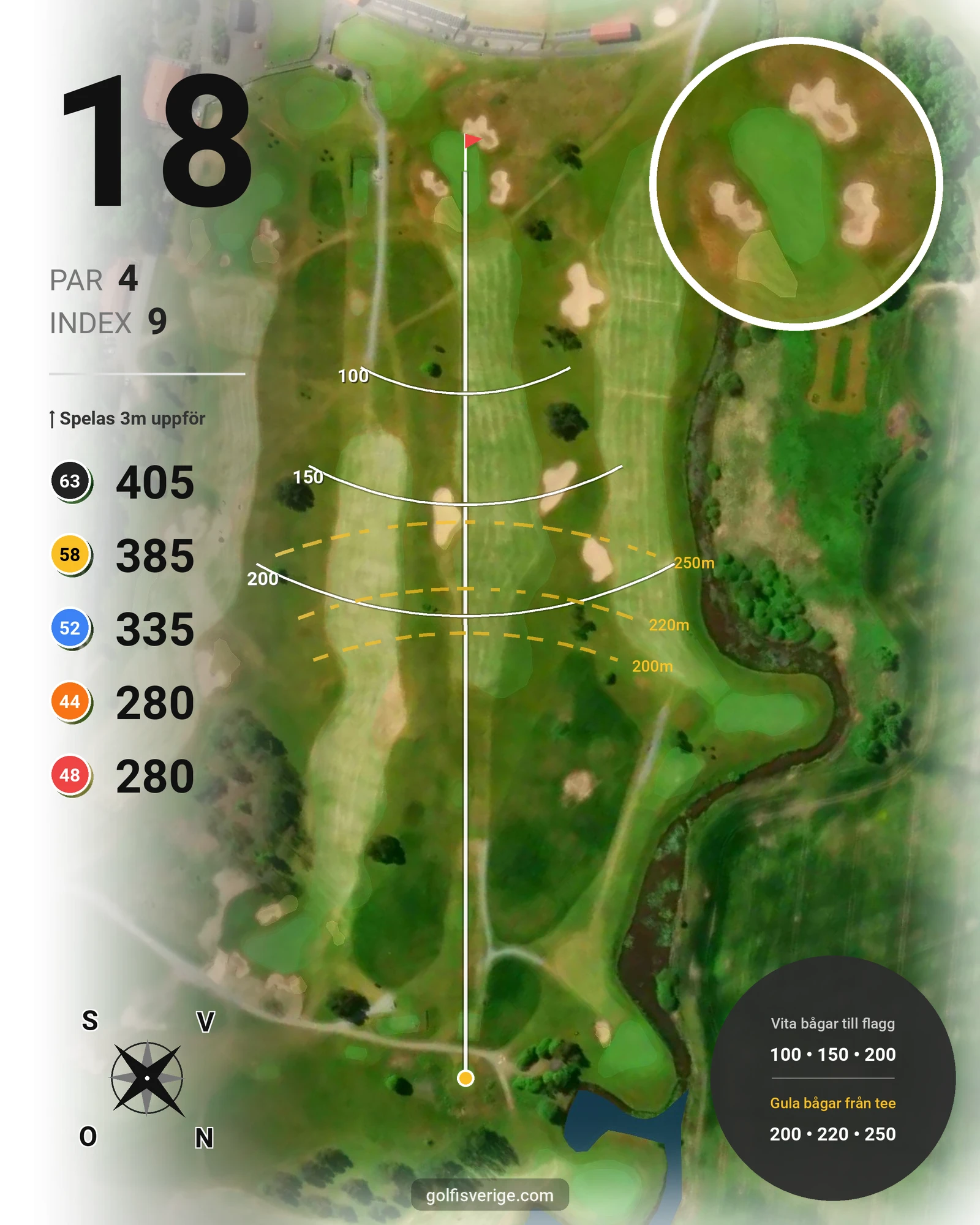 Banguide Kungsbanan 9 hål på Forsgårdens Golfklubb - Hål 18 karta
