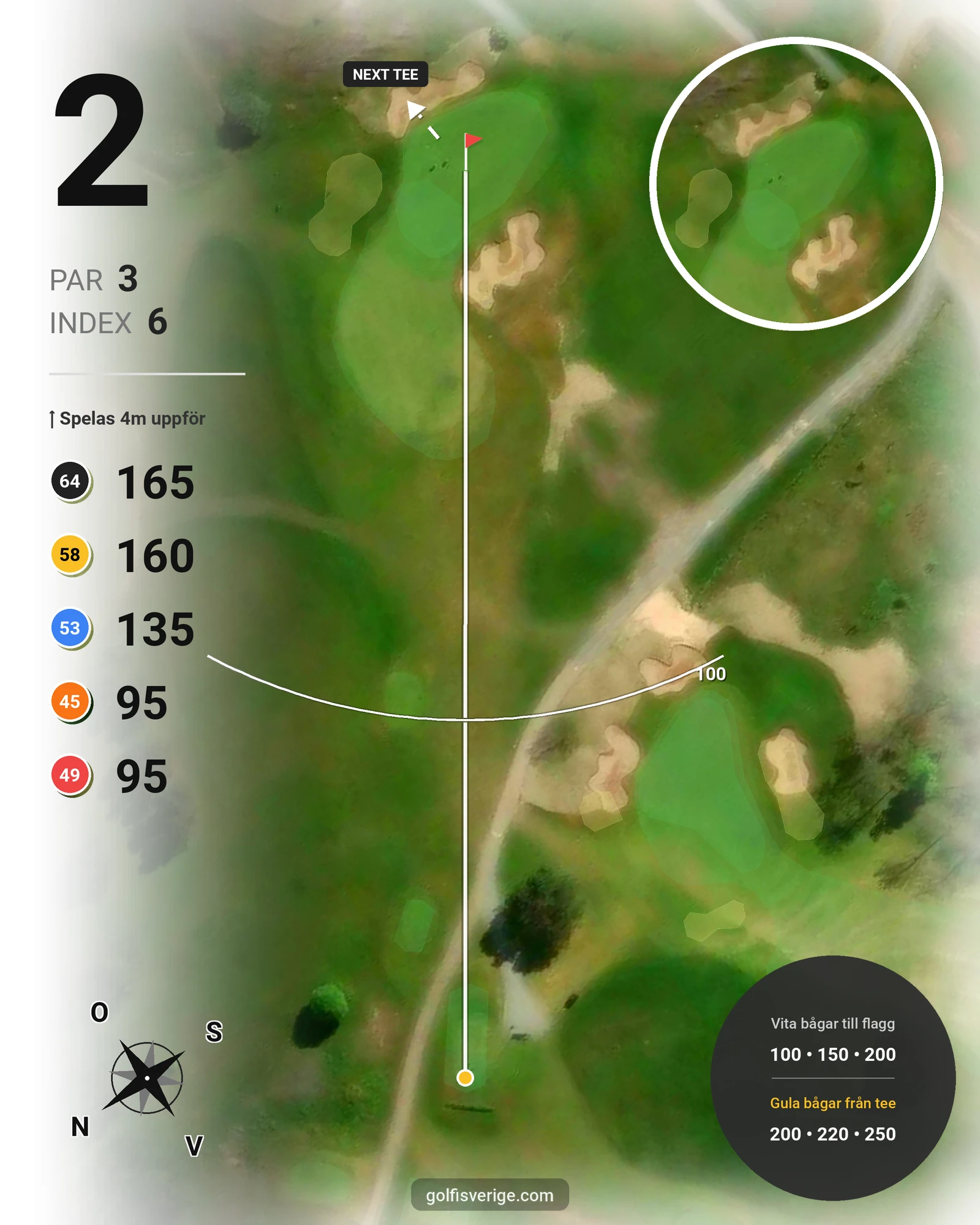 Banguide Slottsbanan 18 hål på Forsgårdens Golfklubb - Hål 2 karta