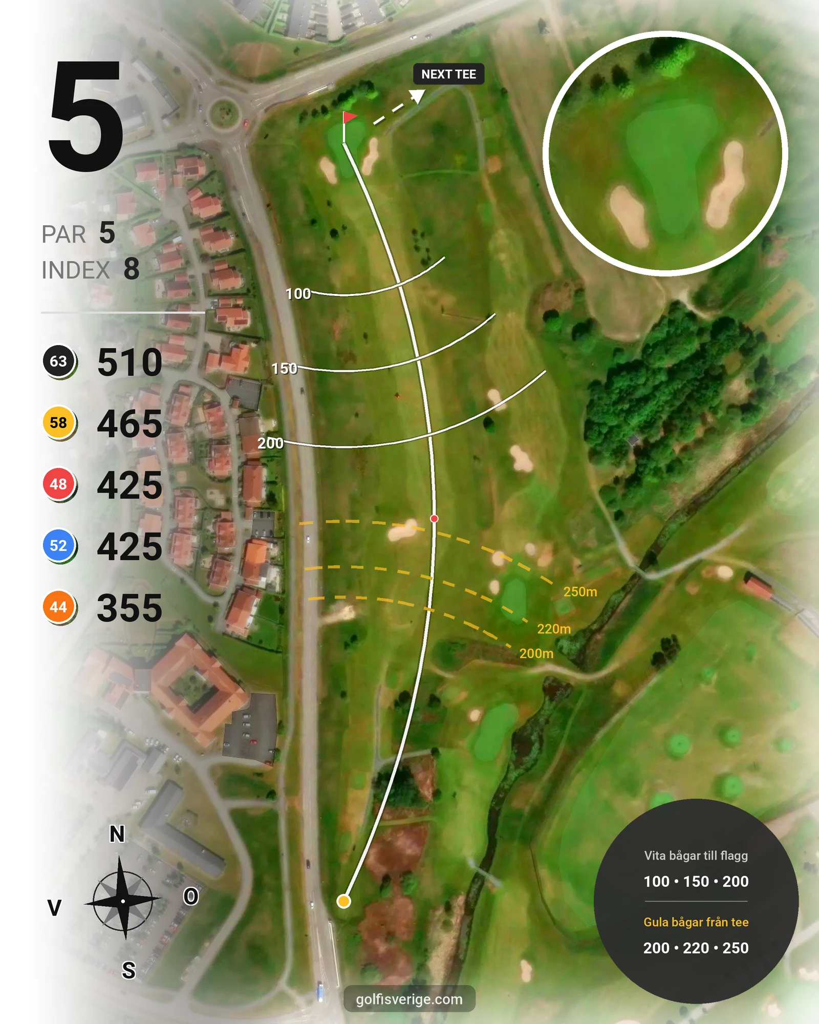 Banguide Kungsbanan 9 hål på Forsgårdens Golfklubb - Hål 5 karta
