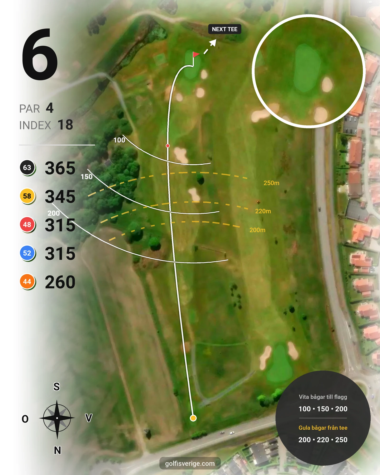 Banguide Kungsbanan 9 hål på Forsgårdens Golfklubb - Hål 6 karta