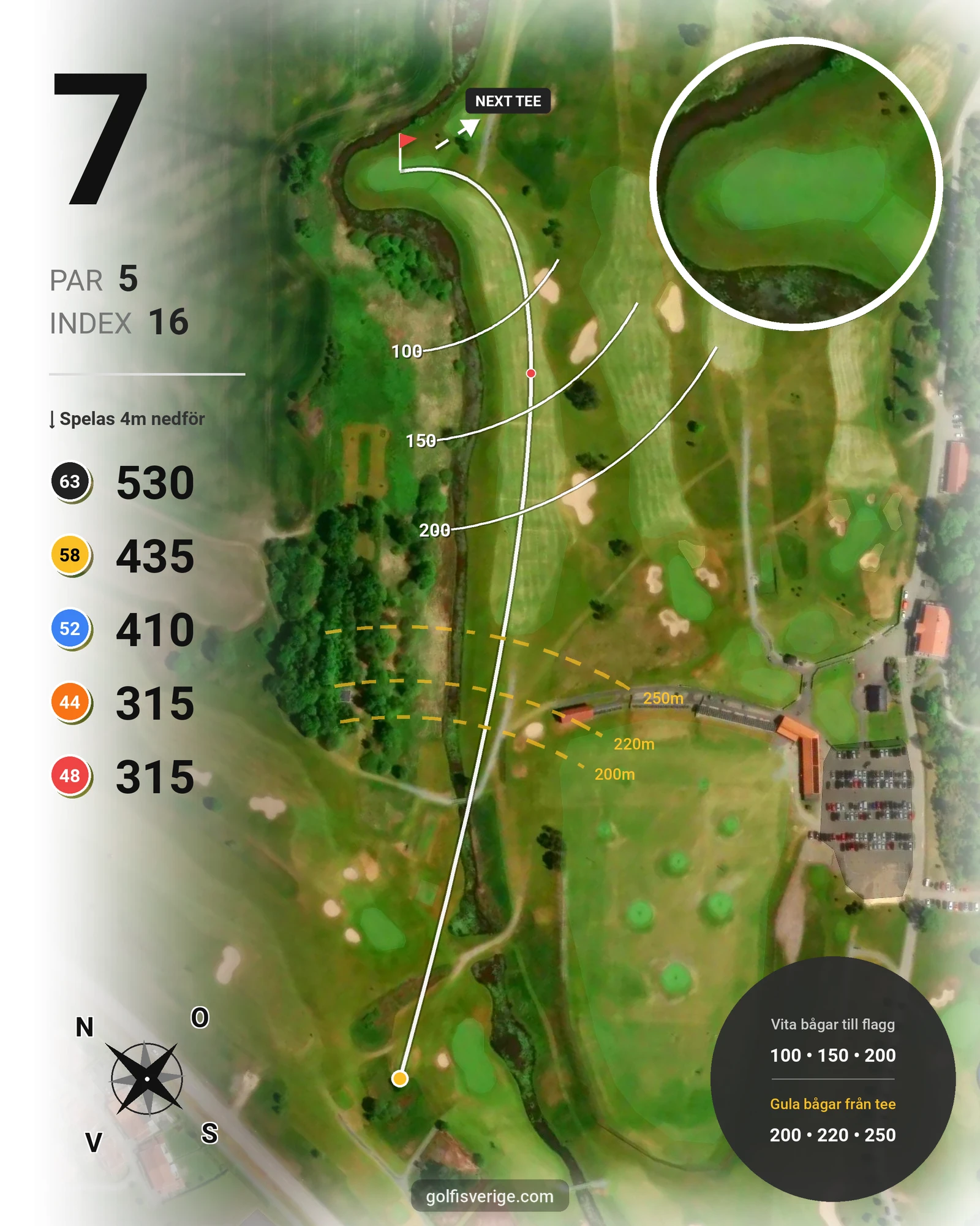 Banguide Kungsbanan 9 hål på Forsgårdens Golfklubb - Hål 7 karta