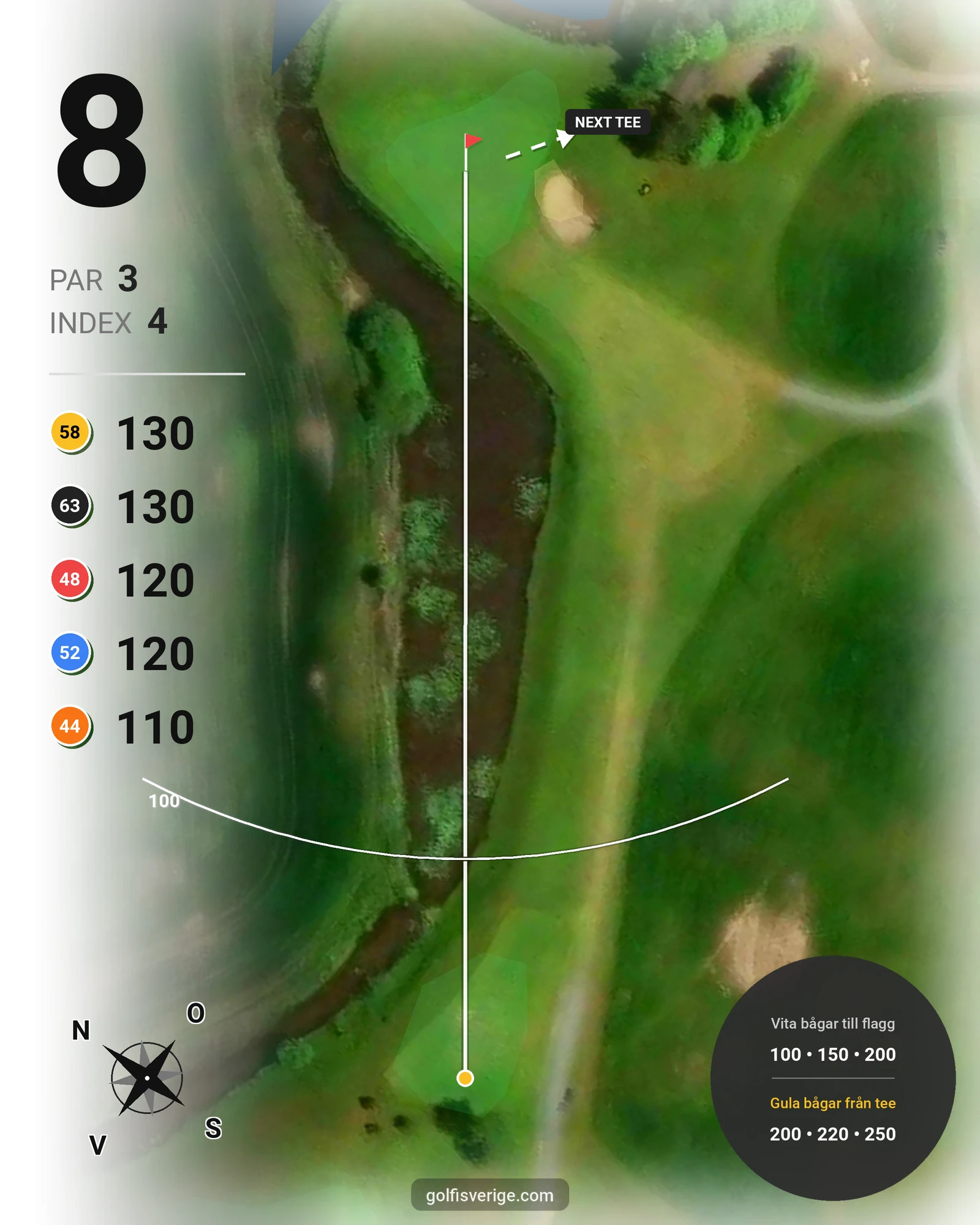 Banguide Kungsbanan 9 hål på Forsgårdens Golfklubb - Hål 8 karta