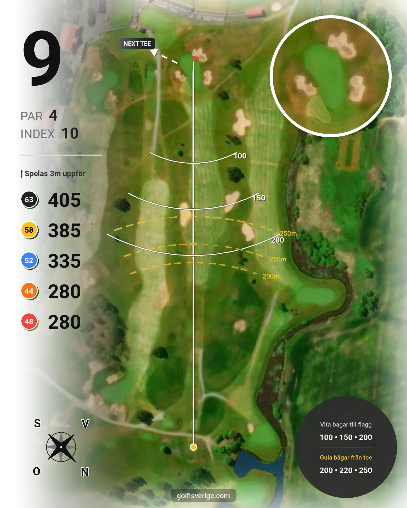 Banguide Kungsbanan 9 hål på Forsgårdens Golfklubb - Hål 9 karta