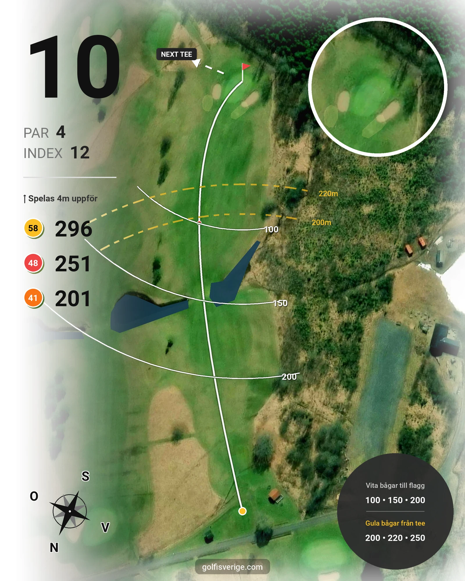 Banguide Forshaga GK 18-hål hål 10 karta