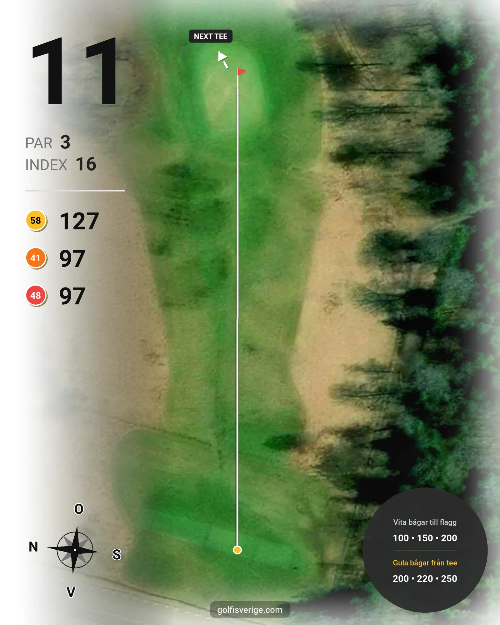 Banguide Forshaga GK 18-hål hål 11 karta