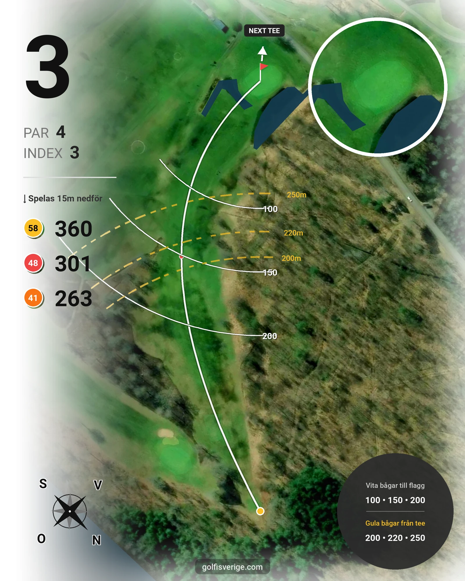 Banguide Forshaga GK 18-hål hål 3 karta