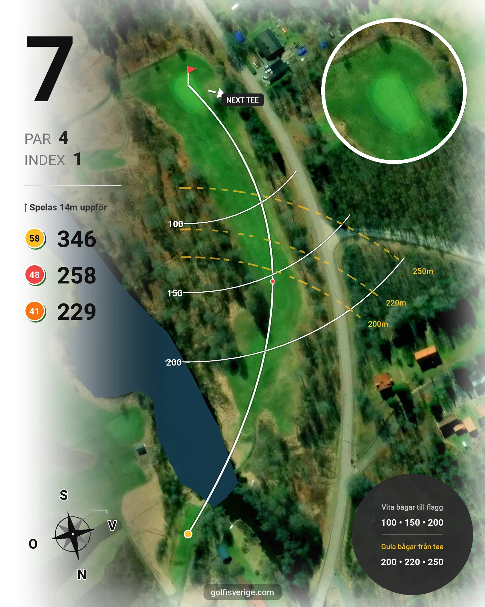 Banguide Forshaga GK 18-hål hål 7 karta