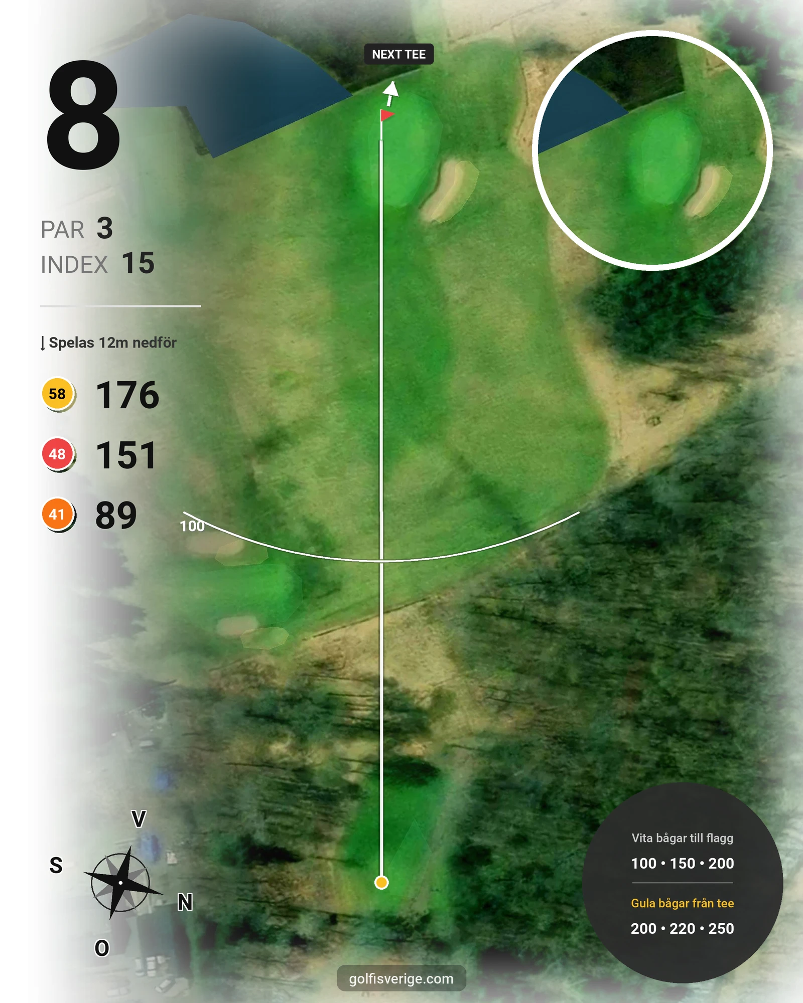 Banguide Forshaga GK 18-hål hål 8 karta