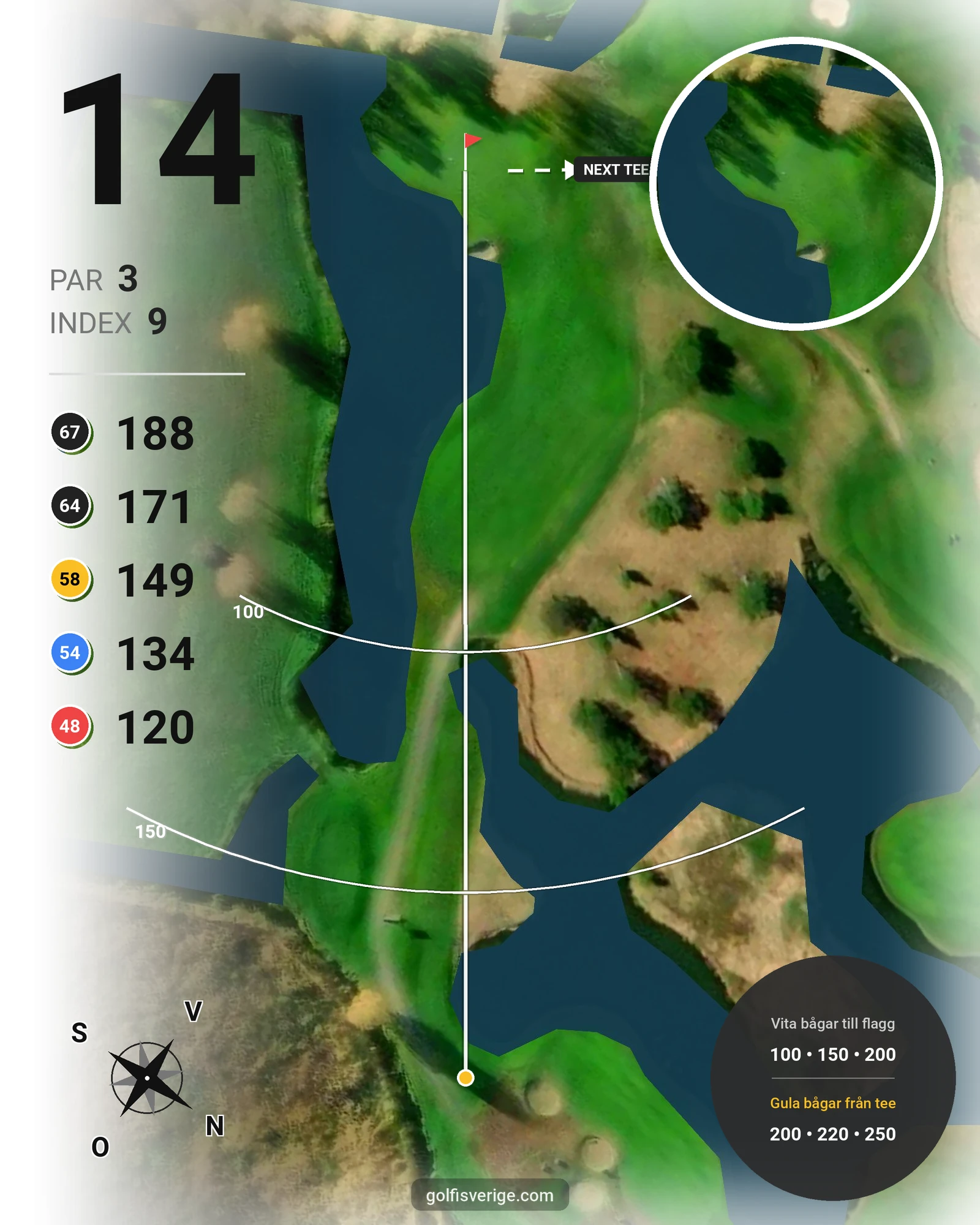 Banguide Frösåkers G&CC på Frösåker Golf & Country Club - Hål 14 karta
