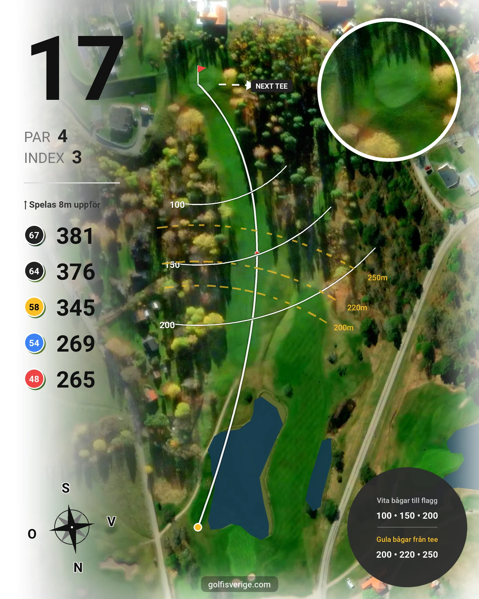 Banguide Frösåkers G&CC på Frösåker Golf & Country Club - Hål 17 karta