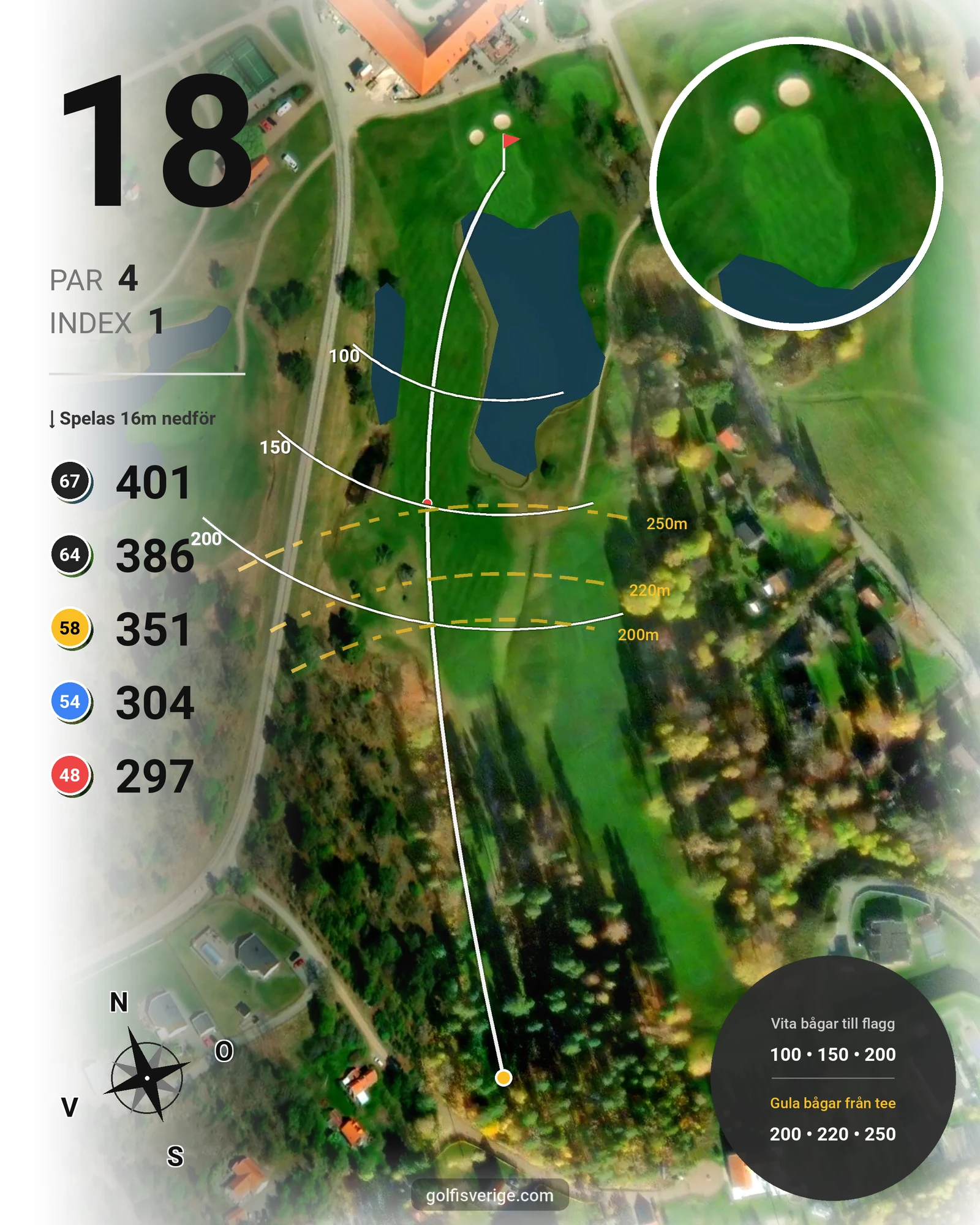 Banguide Frösåkers G&CC på Frösåker Golf & Country Club - Hål 18 karta