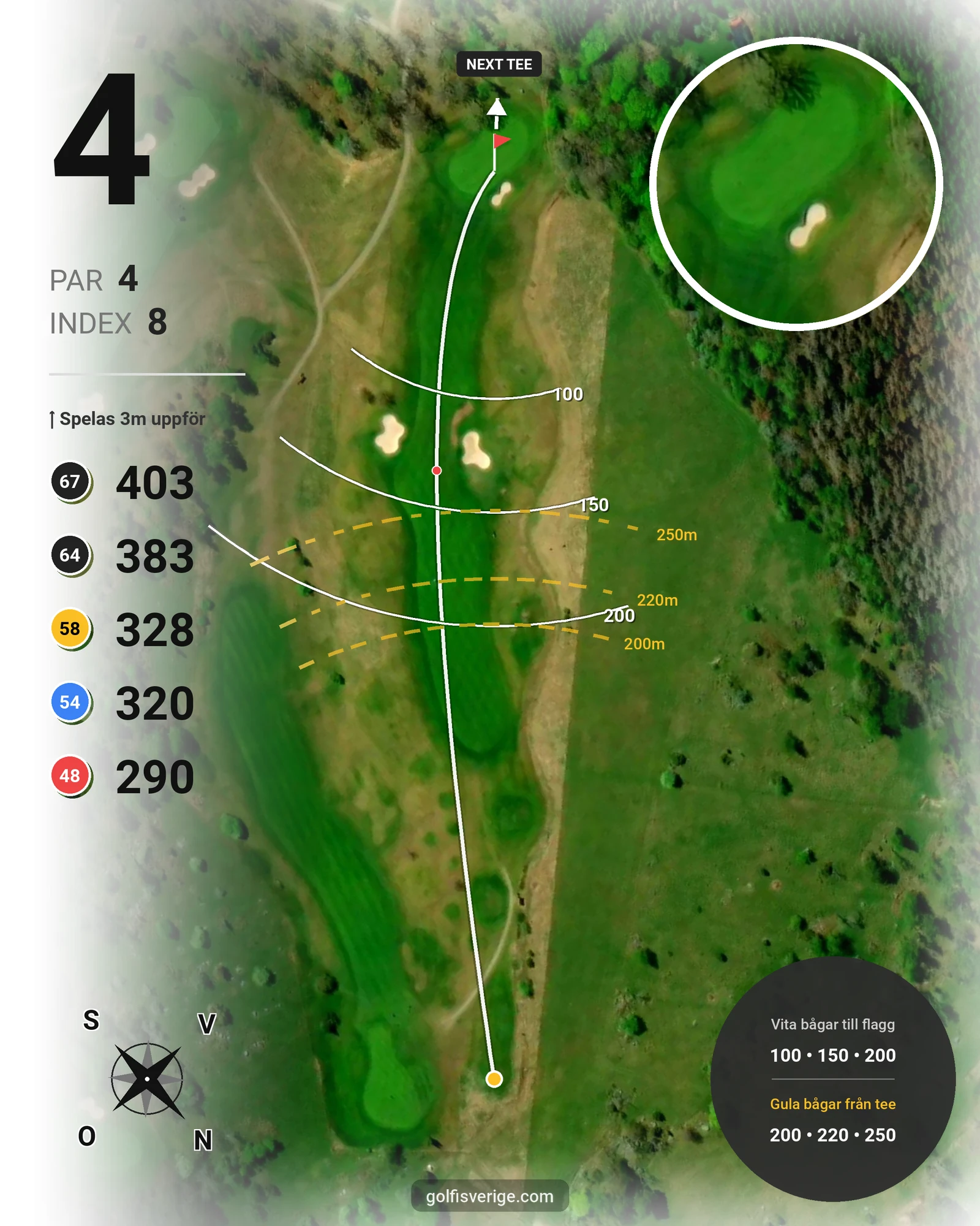 Banguide Frösåkers G&CC på Frösåker Golf & Country Club - Hål 4 karta