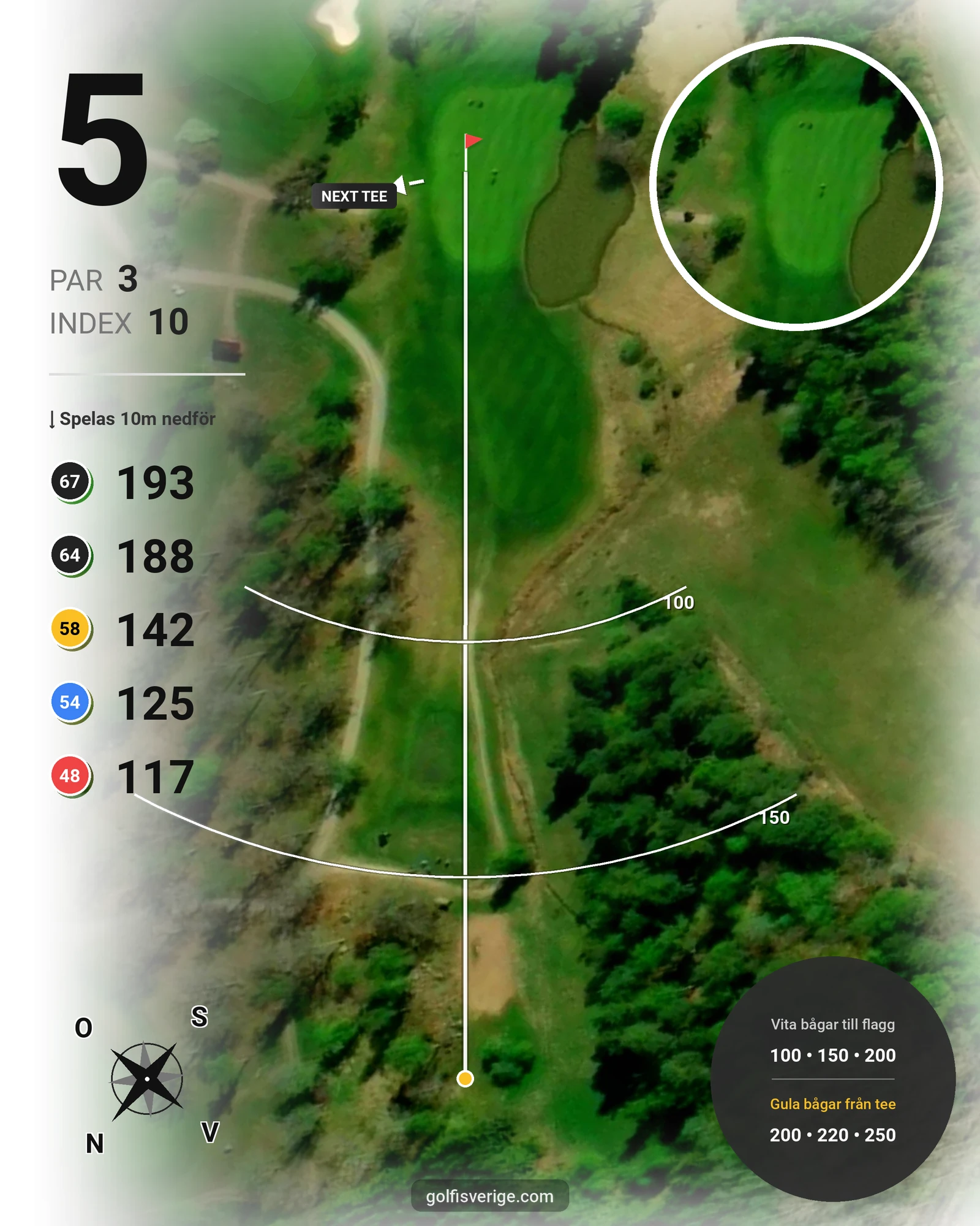 Banguide Frösåkers G&CC på Frösåker Golf & Country Club - Hål 5 karta