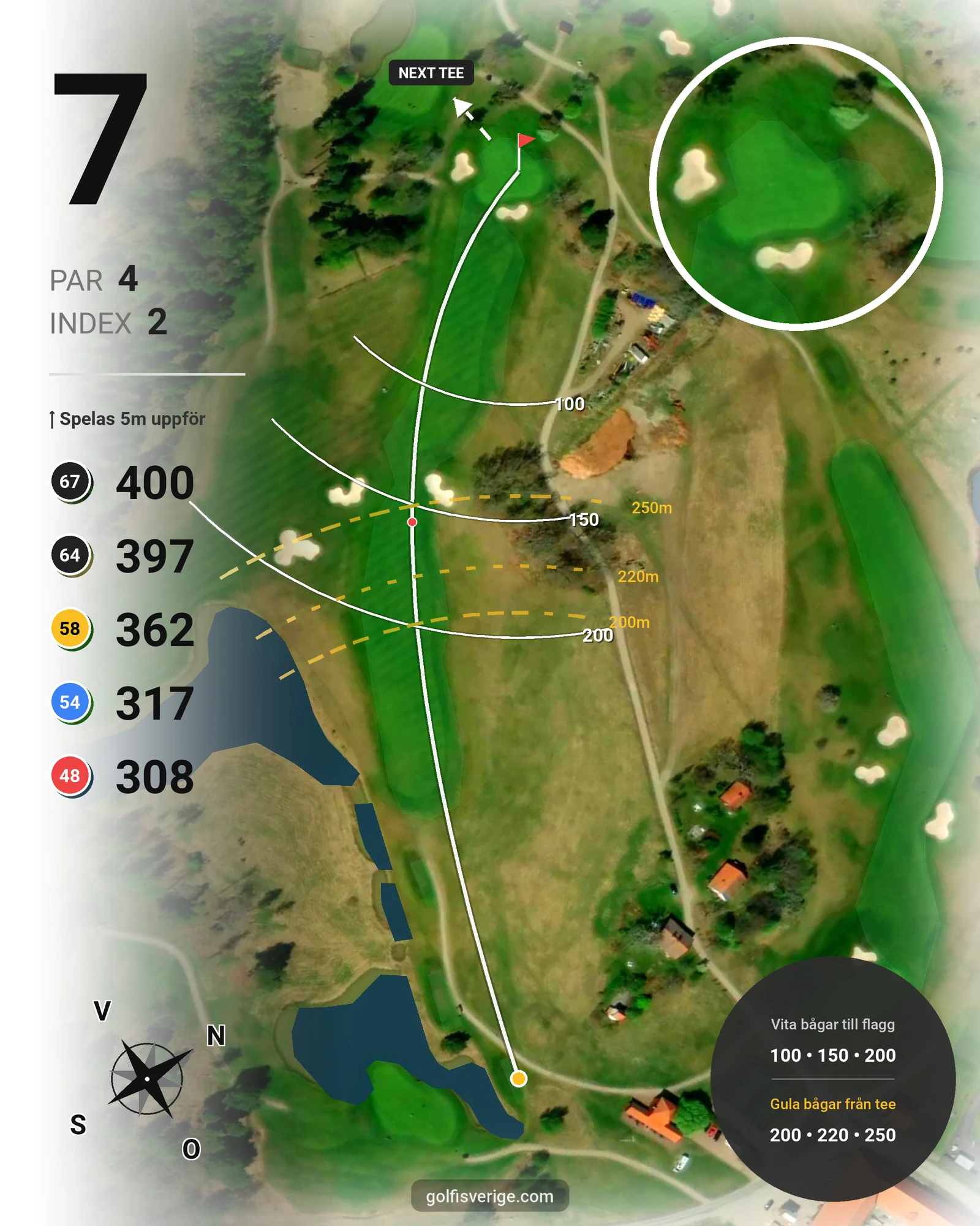 Banguide Frösåkers G&CC på Frösåker Golf & Country Club - Hål 7 karta