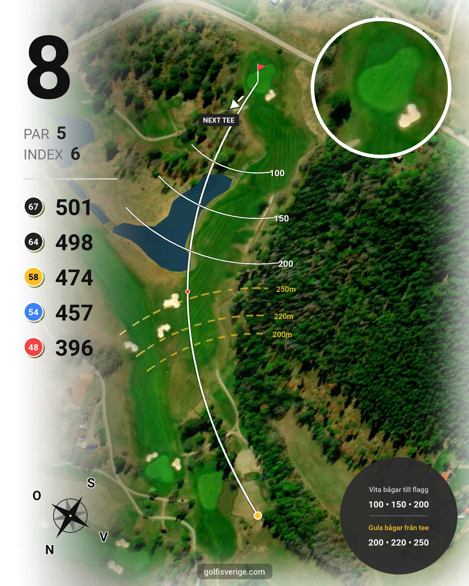 Banguide Frösåkers G&CC på Frösåker Golf & Country Club - Hål 8 karta