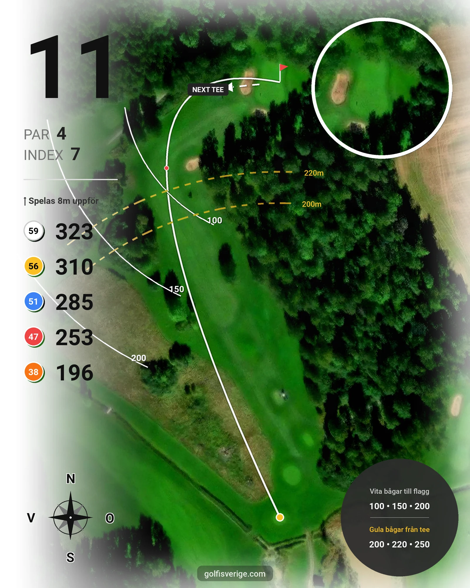 Banguide 18-hålsbanan på Fullerö Golfklubb - Hål 11 karta