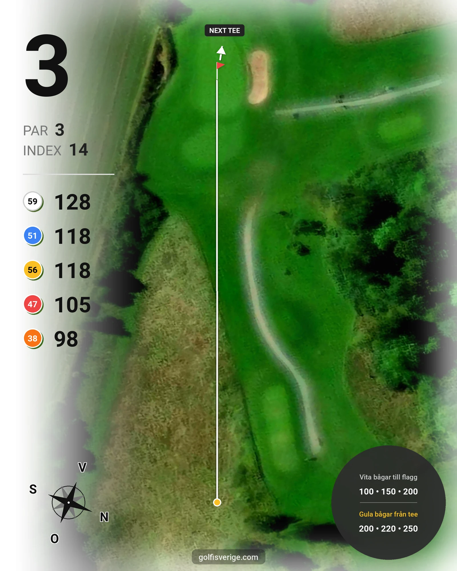 Banguide 18-hålsbanan på Fullerö Golfklubb - Hål 3 karta