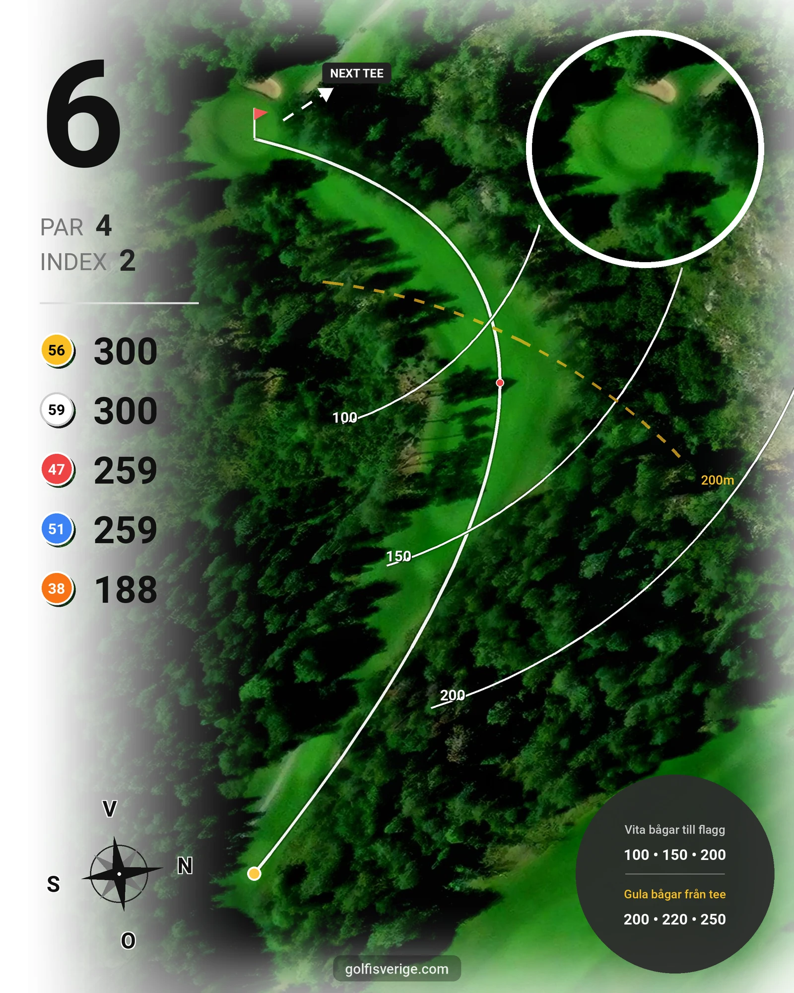 Banguide 18-hålsbanan på Fullerö Golfklubb - Hål 6 karta