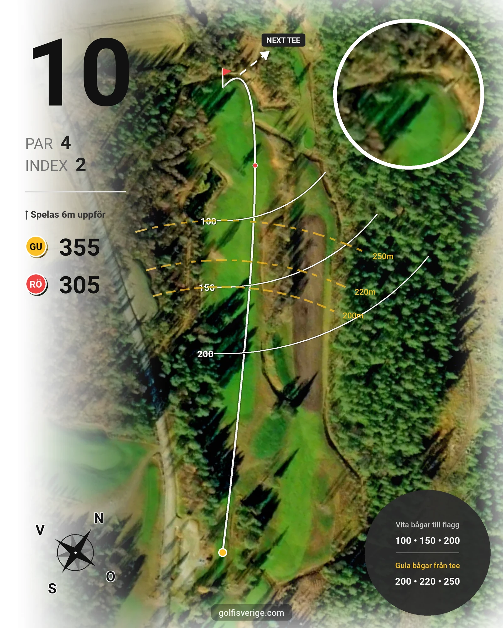 Banguide Ljusnedals golfbana hål 10 karta