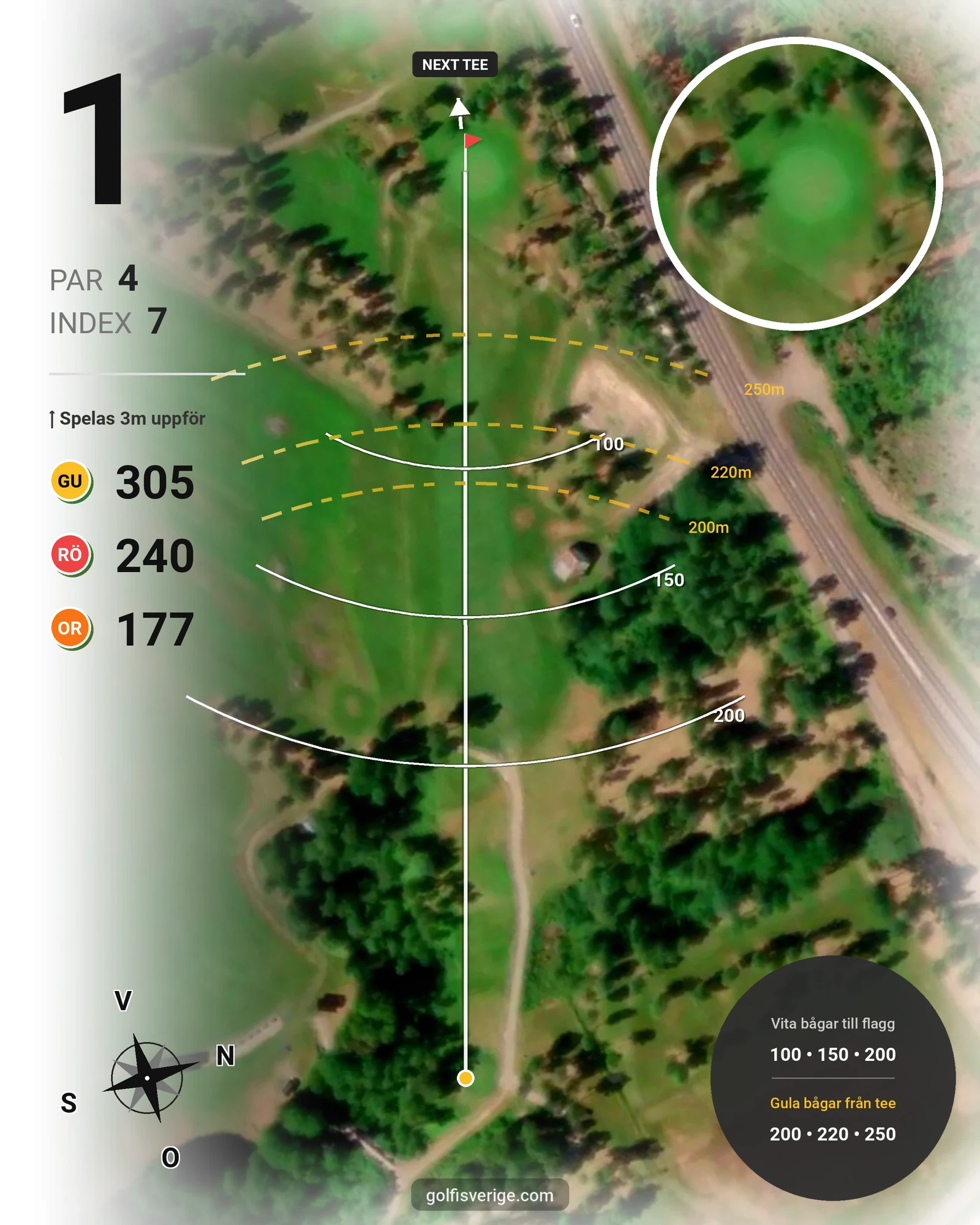 Banguide Gagnef Golf hål 1 karta