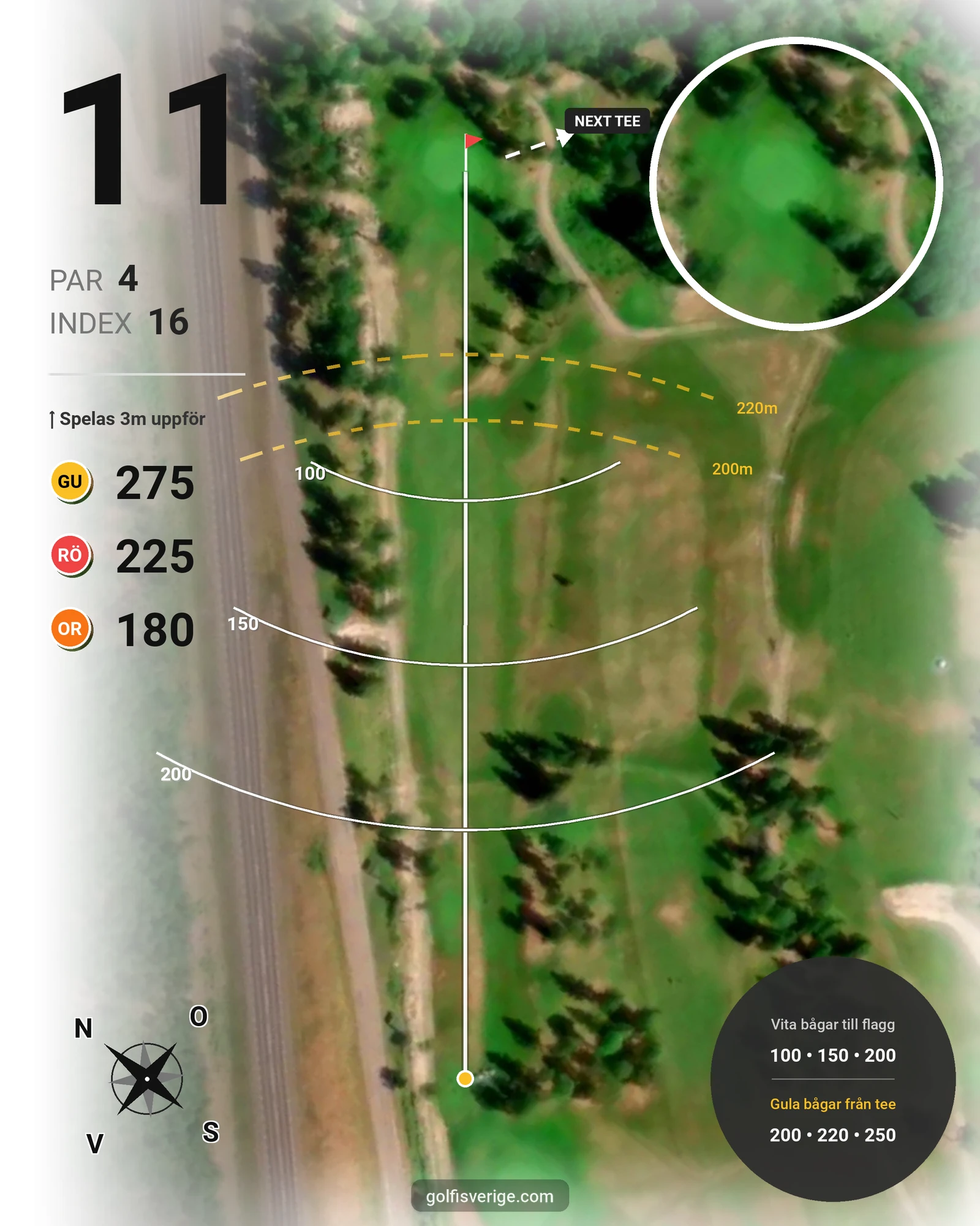 Banguide Gagnef Golf hål 11 karta