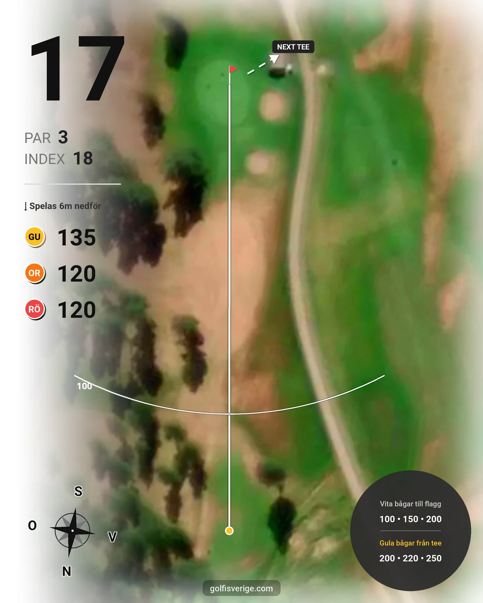 Banguide Gagnef Golf hål 17 karta