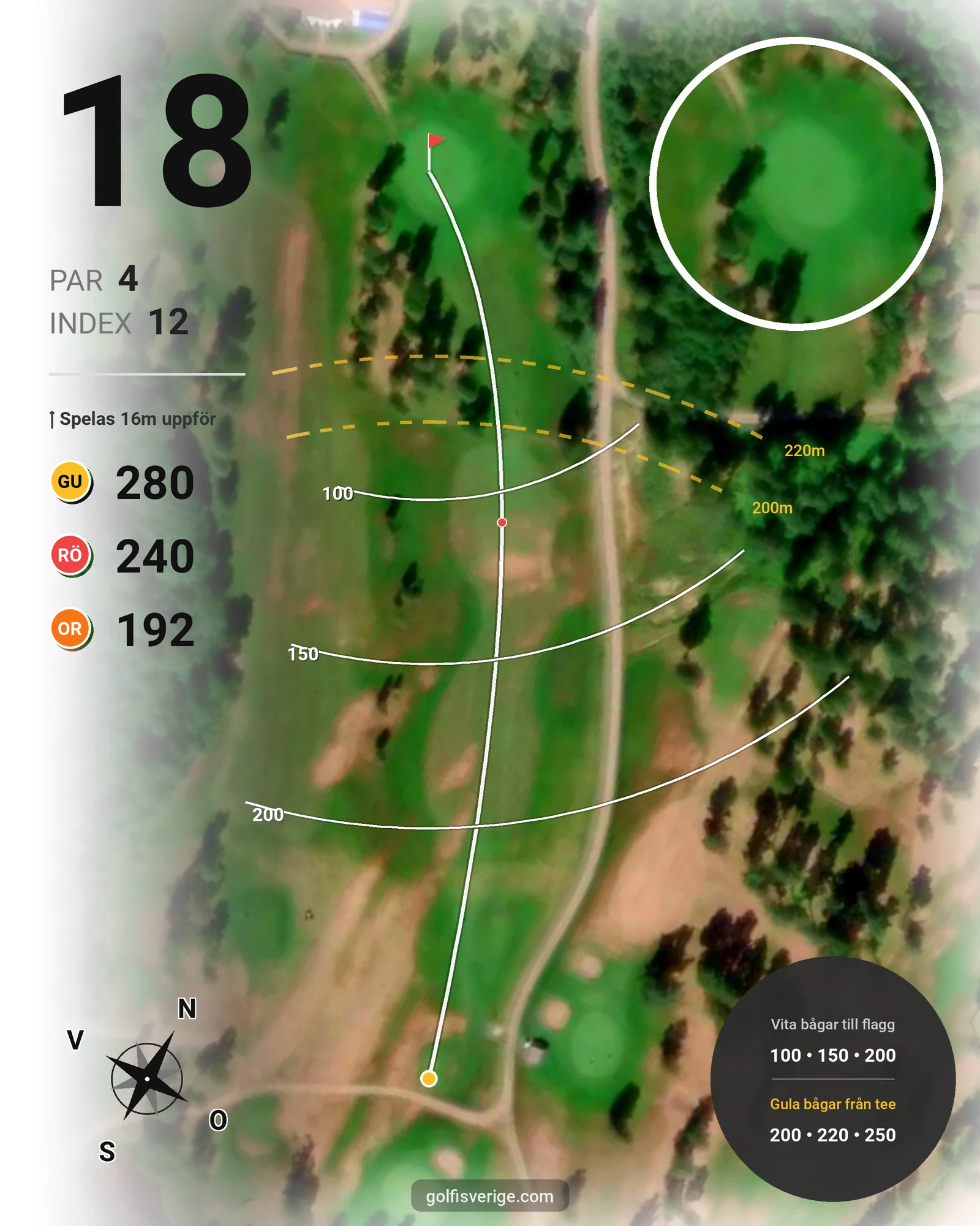 Banguide Gagnef Golf hål 18 karta