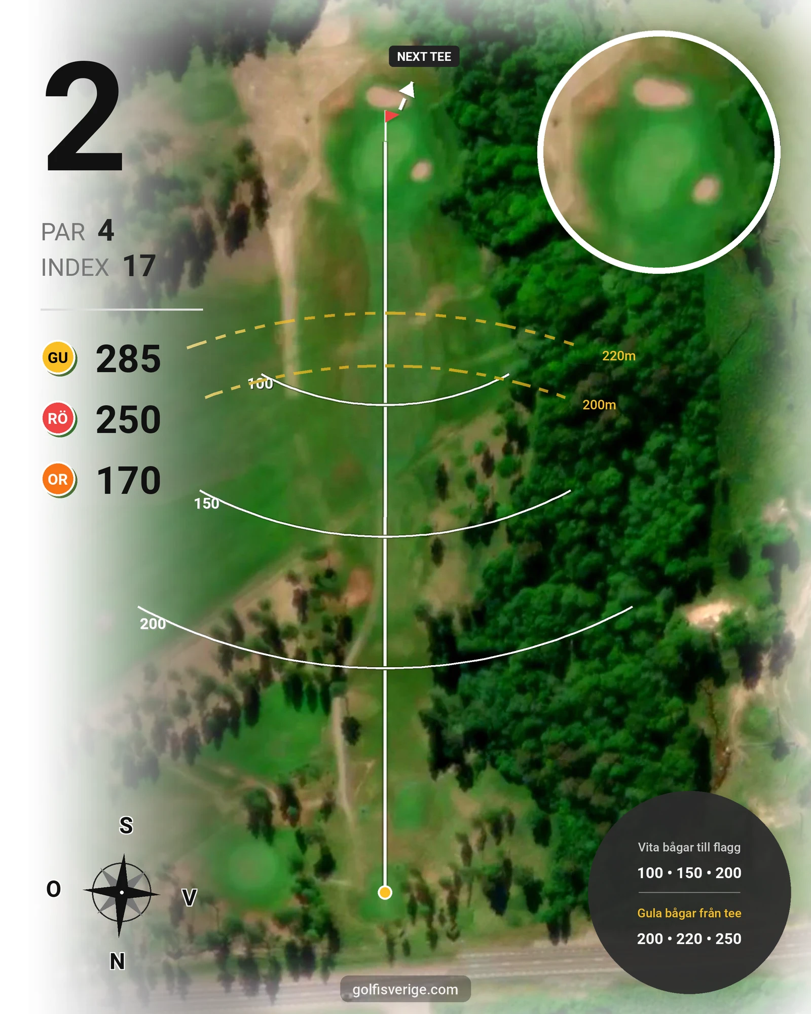 Banguide Gagnef Golf hål 2 karta