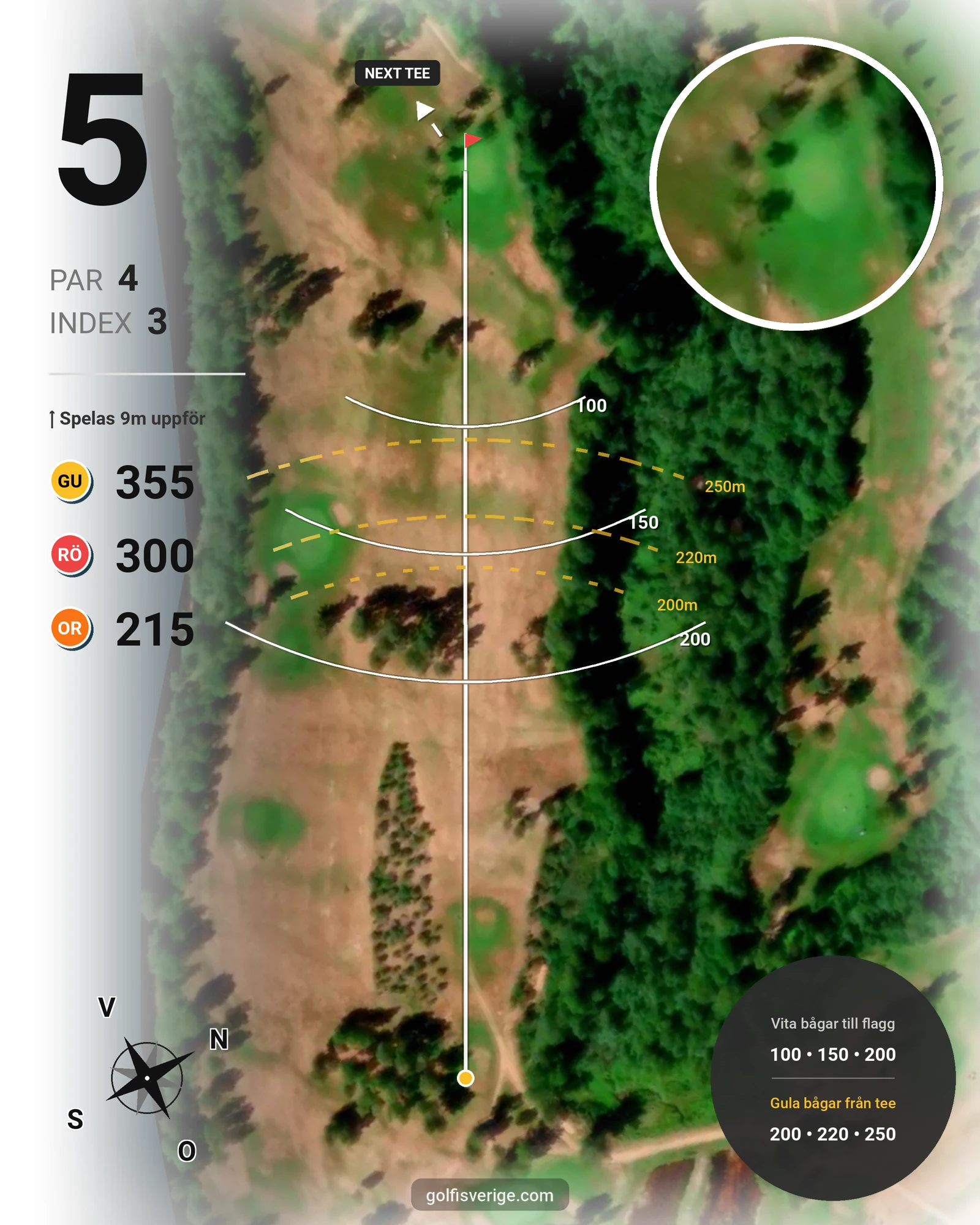 Banguide Gagnef Golf hål 5 karta