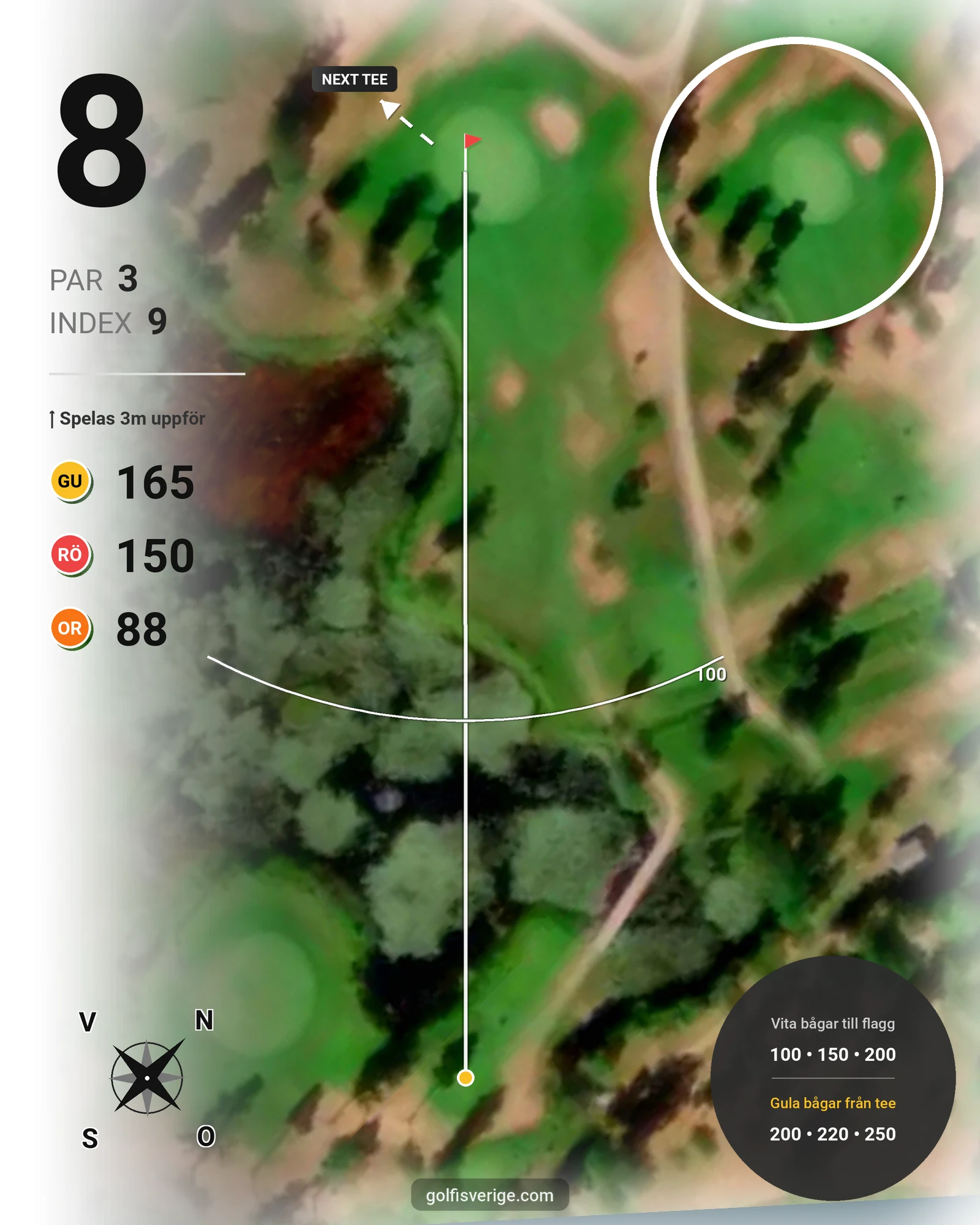 Banguide Gagnef Golf hål 8 karta