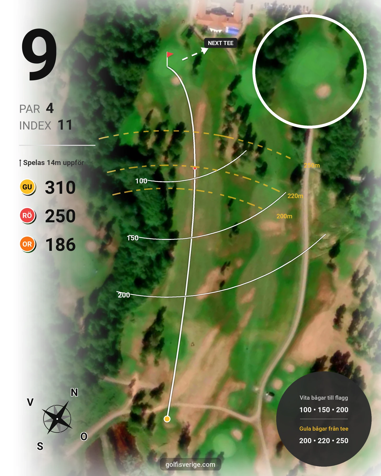Banguide Gagnef Golf hål 9 karta