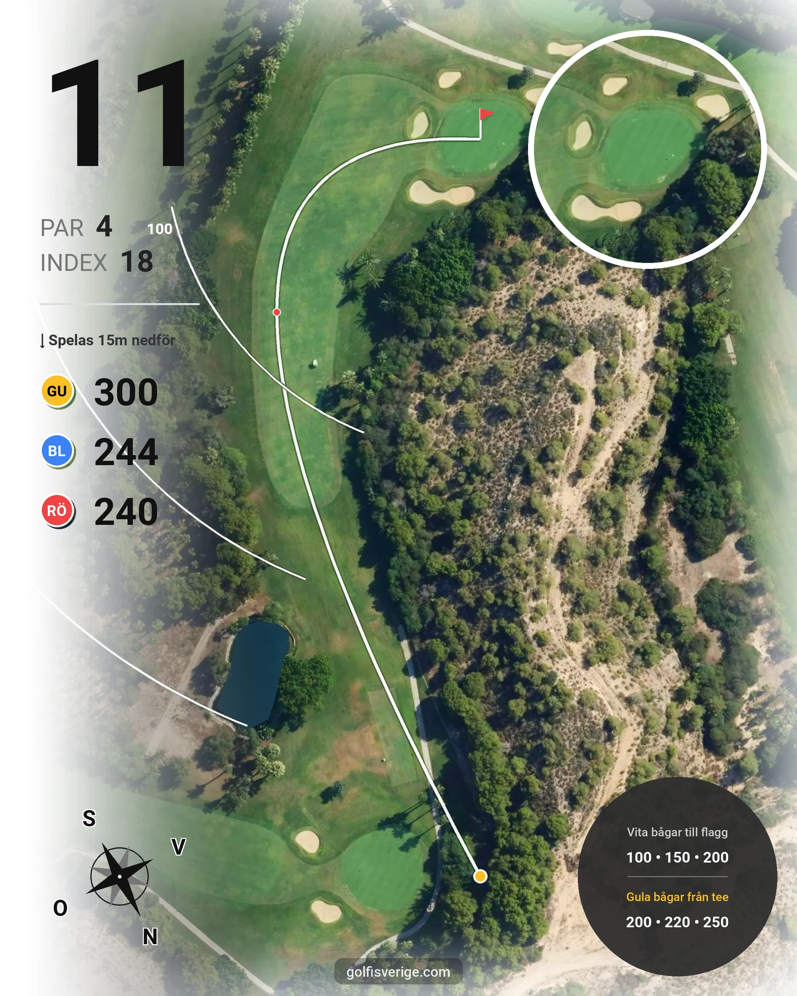 Banguide CAMPOAMOR hål 11 karta