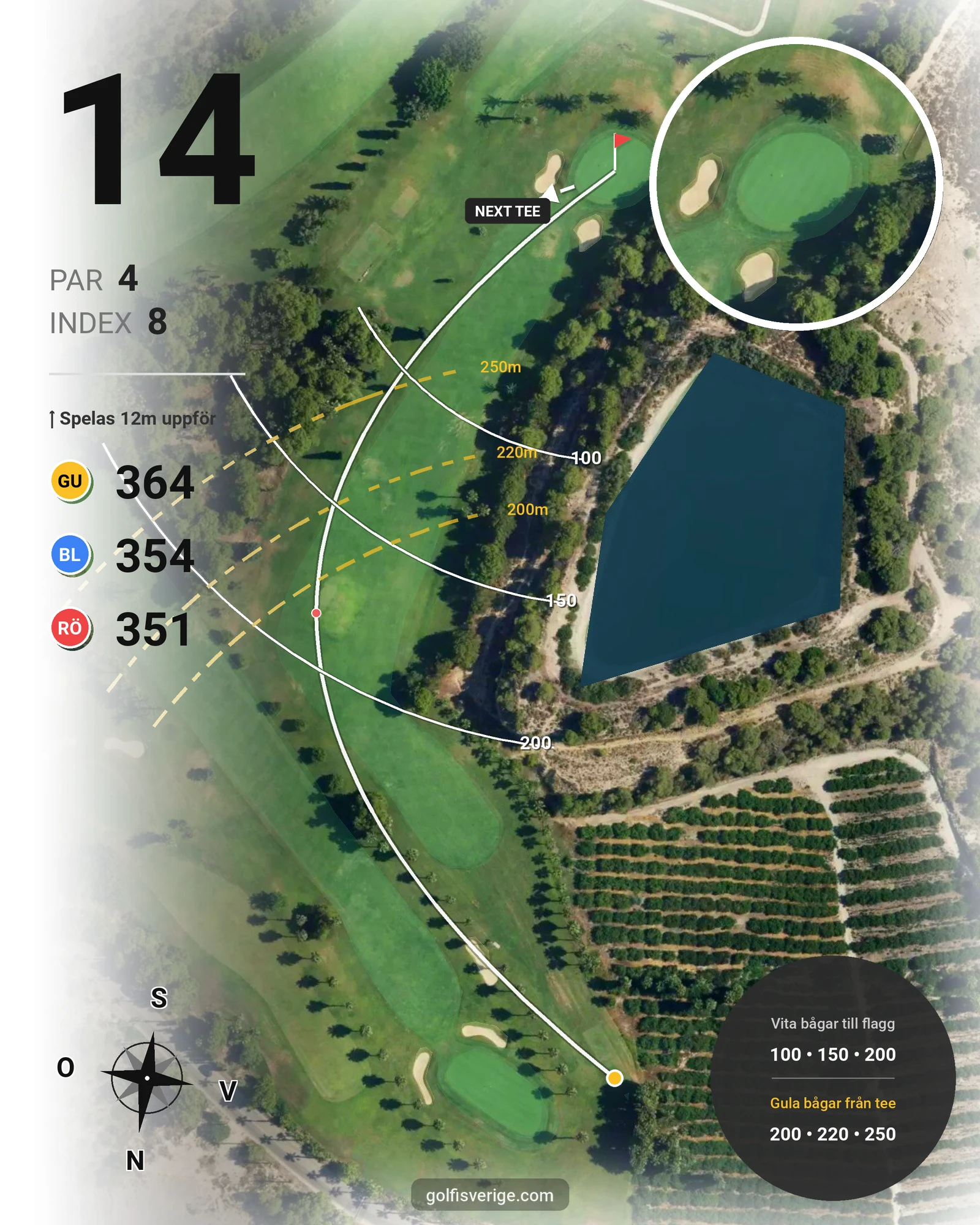 Banguide CAMPOAMOR hål 14 karta