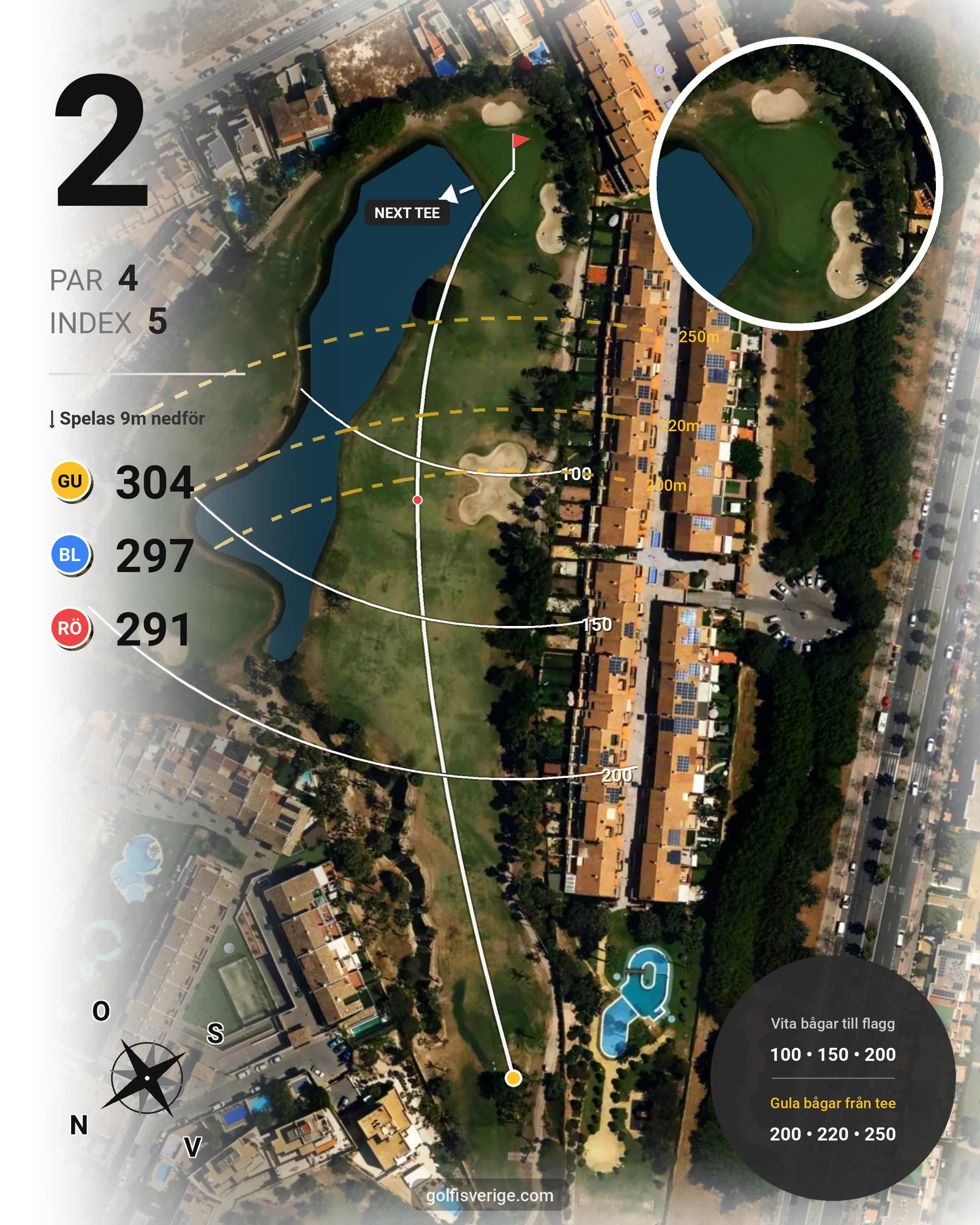 Banguide ALICANTE GOLF hål 2 karta