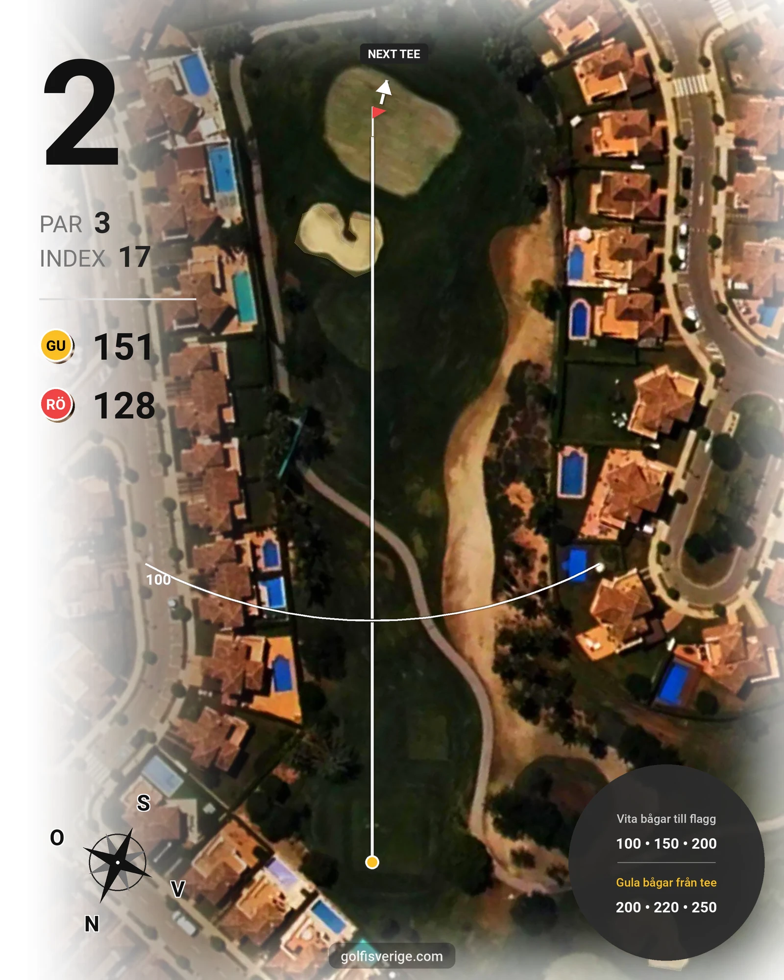 Banguide MAR MENOR hål 2 karta