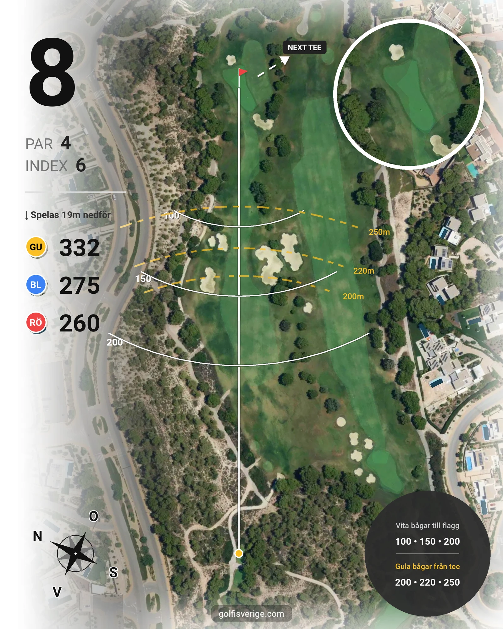 Banguide LAS COLINAS hål 8 karta