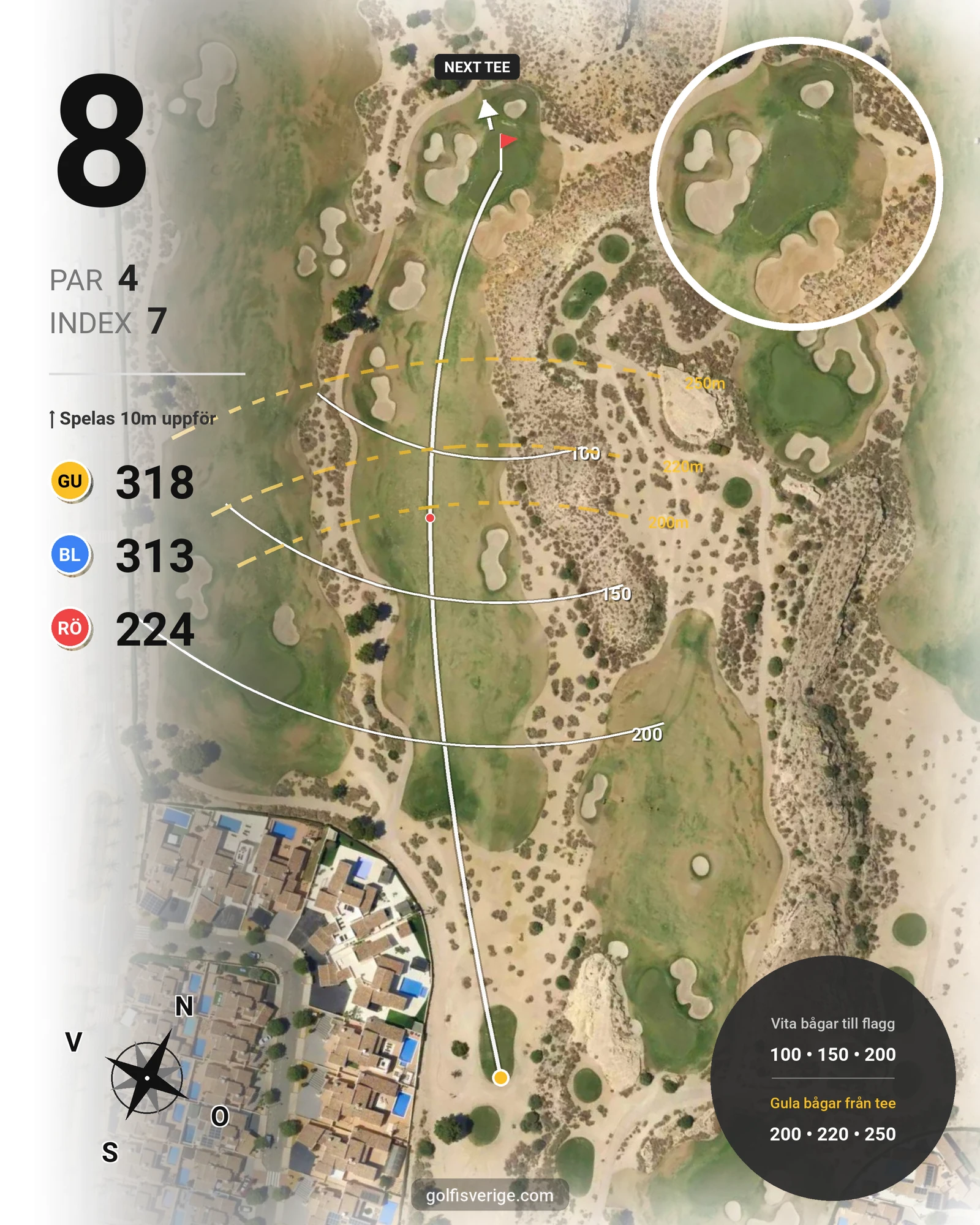 Banguide EL VALLE hål 8 karta
