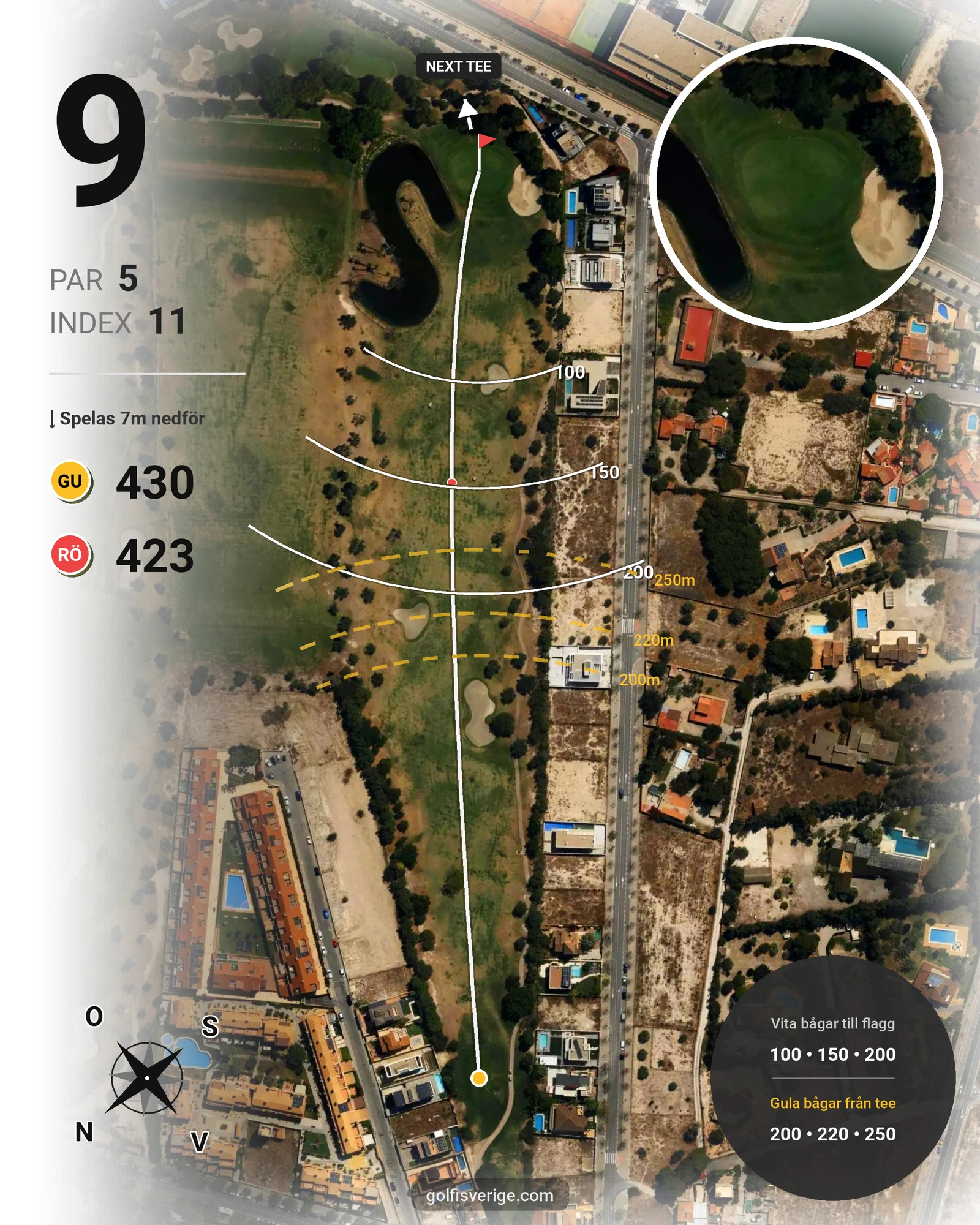 Banguide ALICANTE GOLF hål 9 karta
