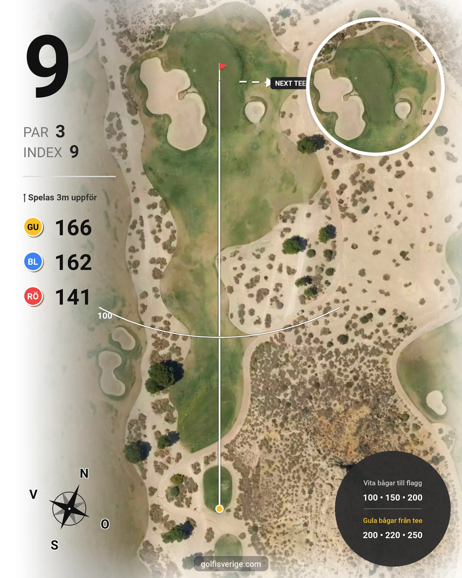 Banguide EL VALLE hål 9 karta