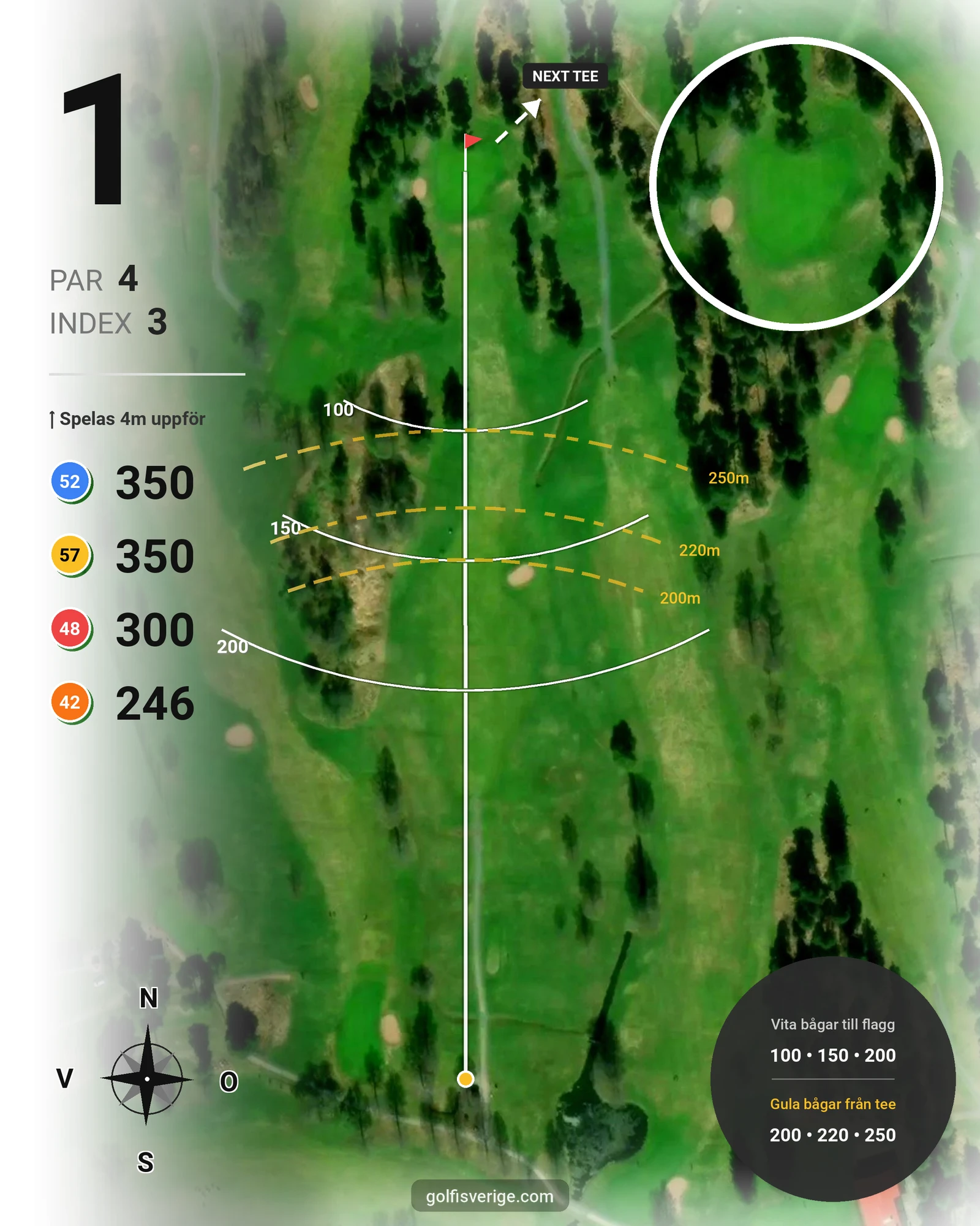 Banguide Gamla Banan på Gävle Golfklubb - Hål 1 karta
