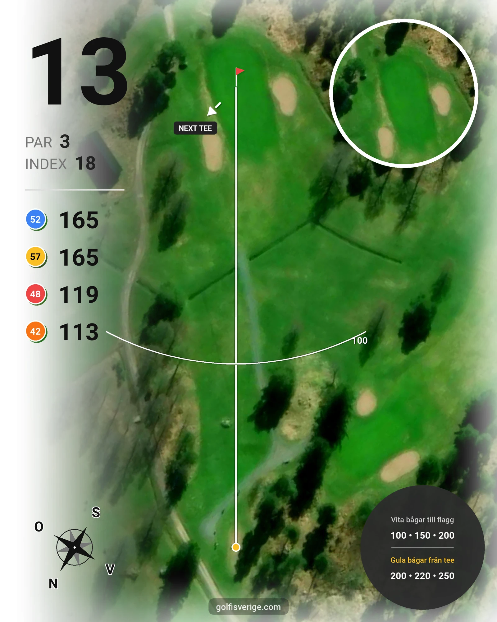 Banguide Gamla Banan på Gävle Golfklubb - Hål 13 karta