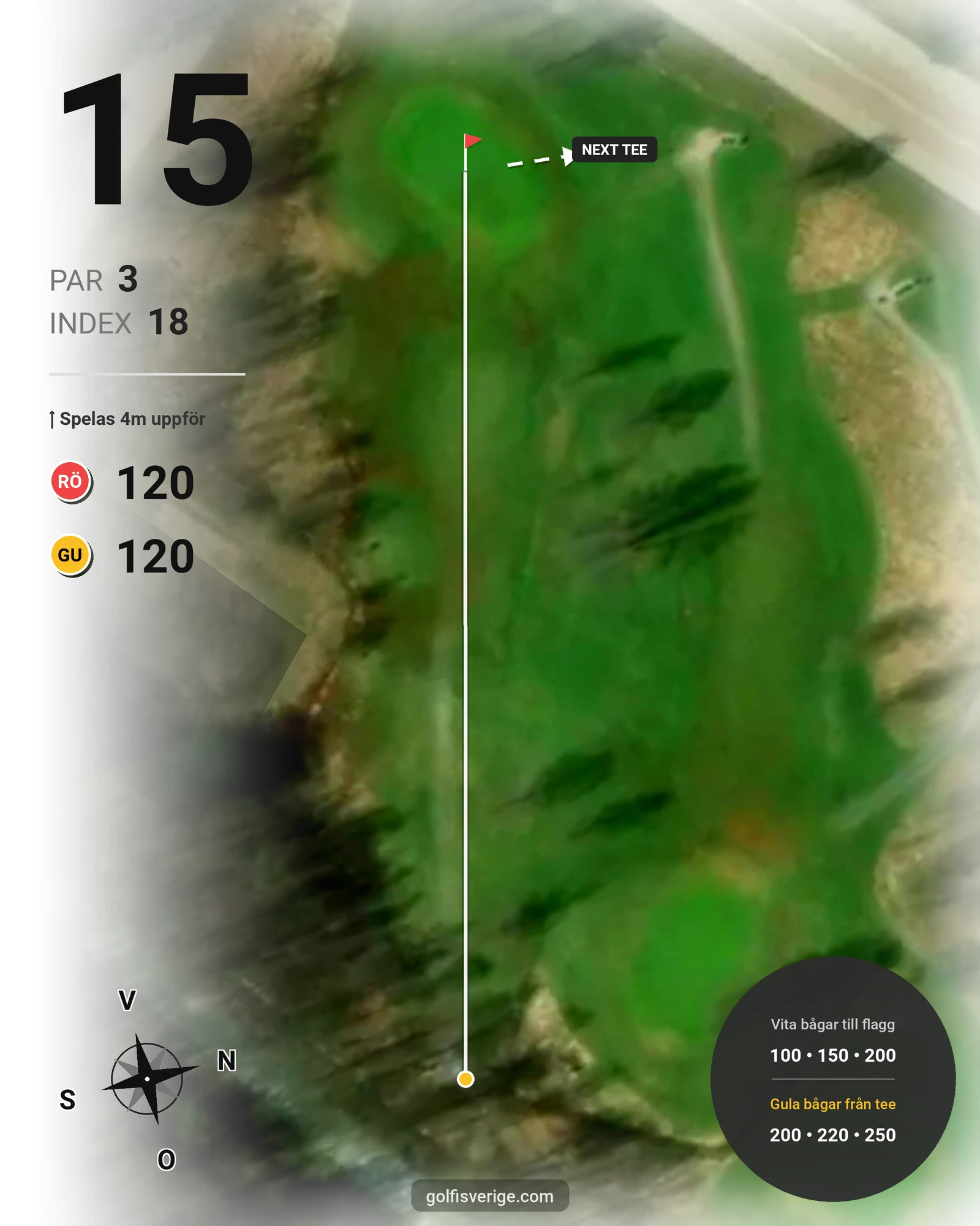 Banguide Testebo på Gävle Golfklubb - Hål 15 karta