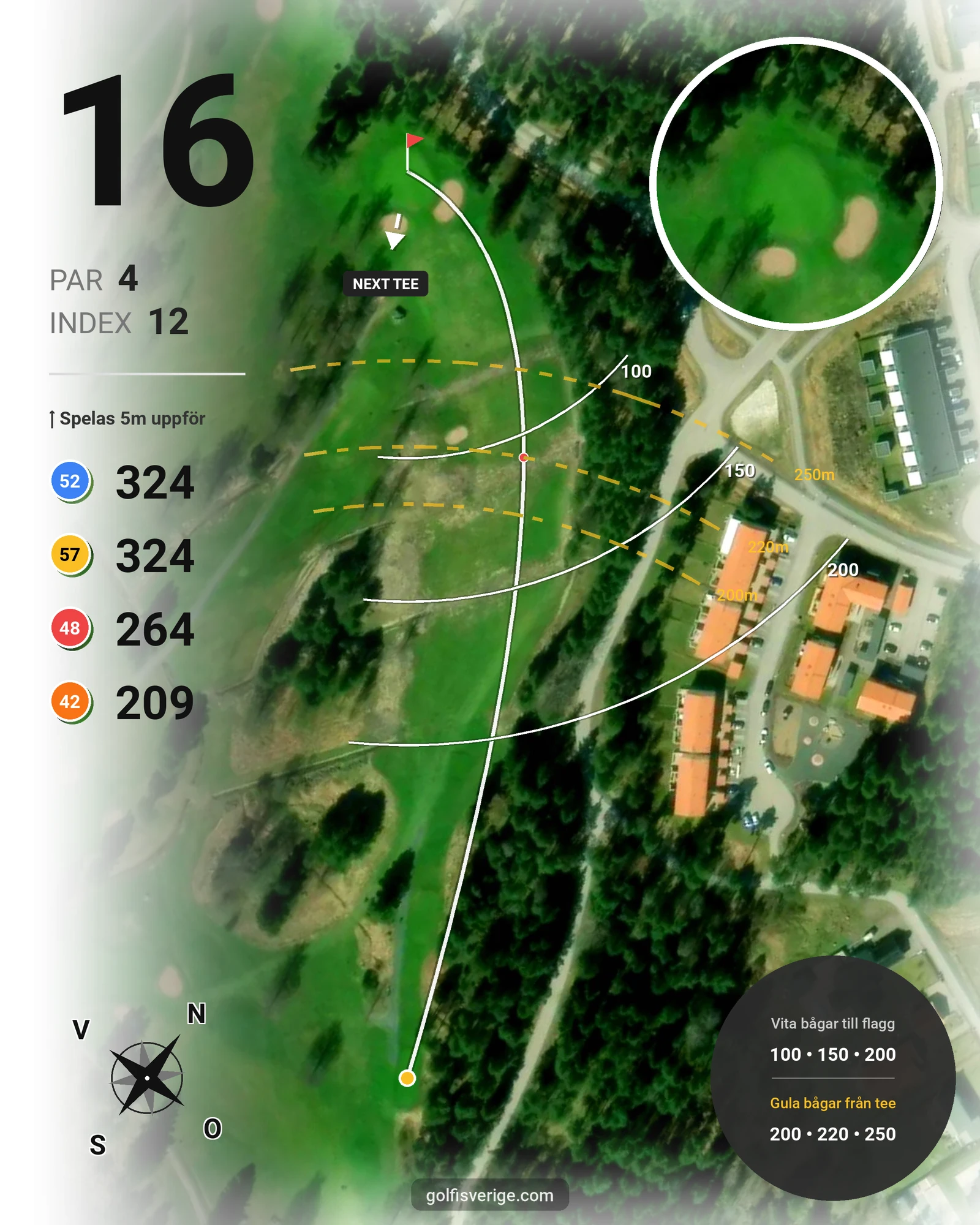 Banguide Gamla Banan på Gävle Golfklubb - Hål 16 karta